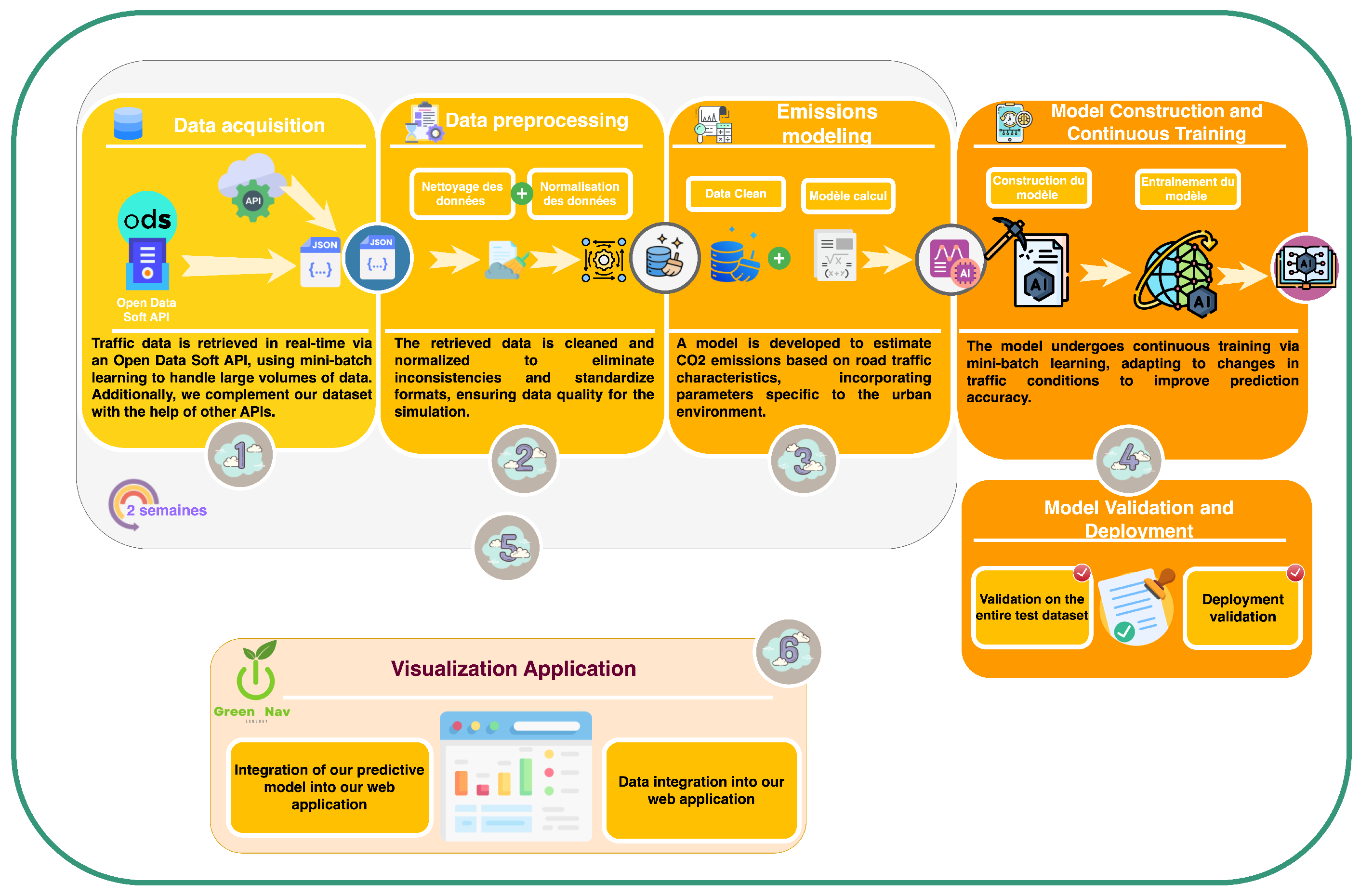 Computers 14 00319 g003