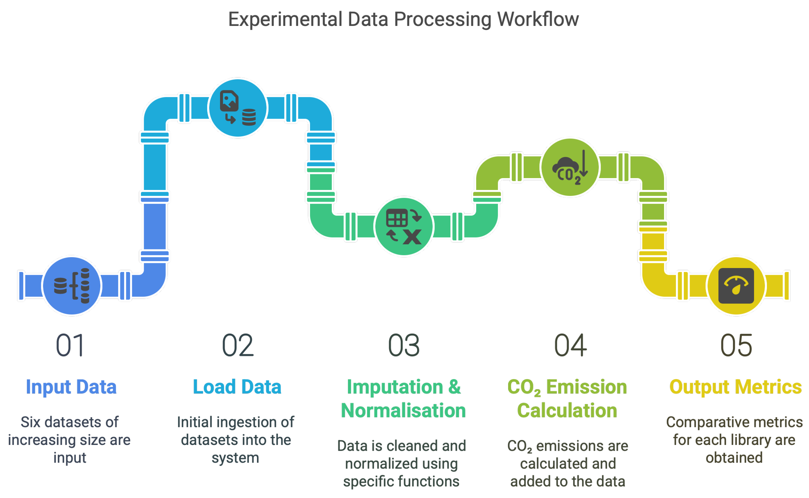 Computers 14 00319 g008