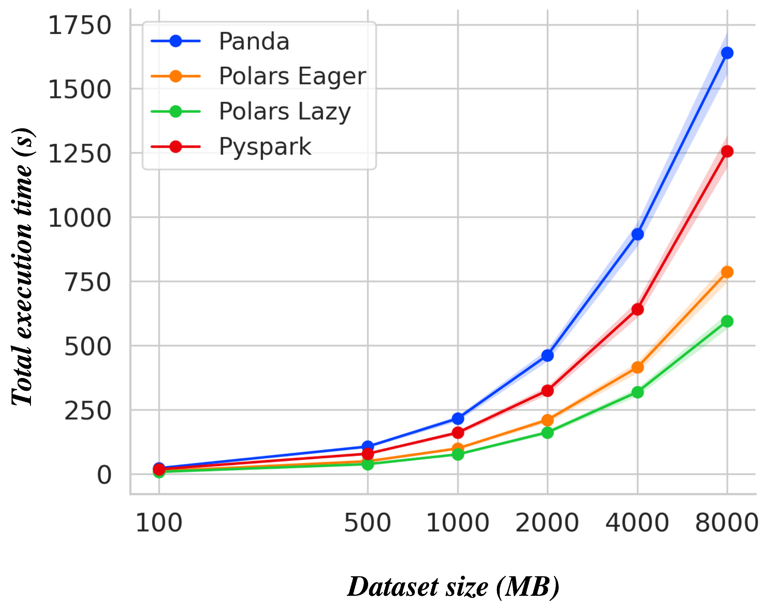 Computers 14 00319 g009