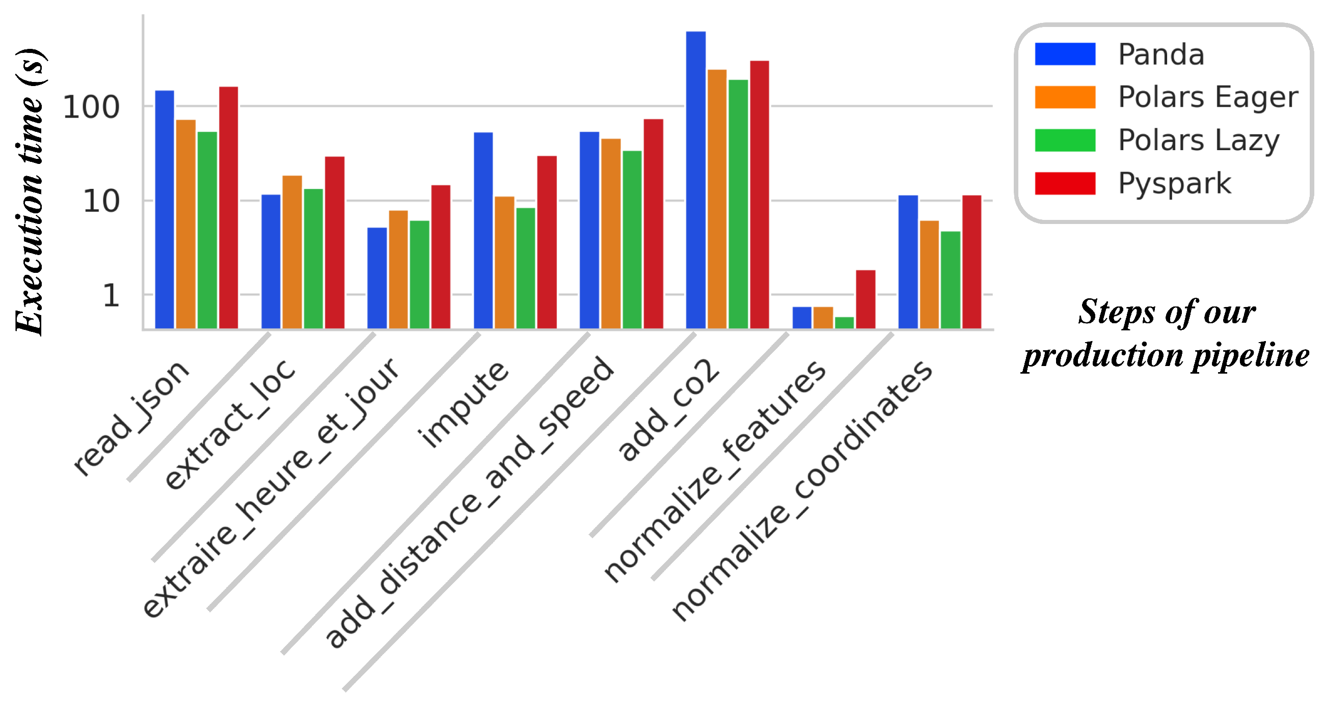 Computers 14 00319 g012