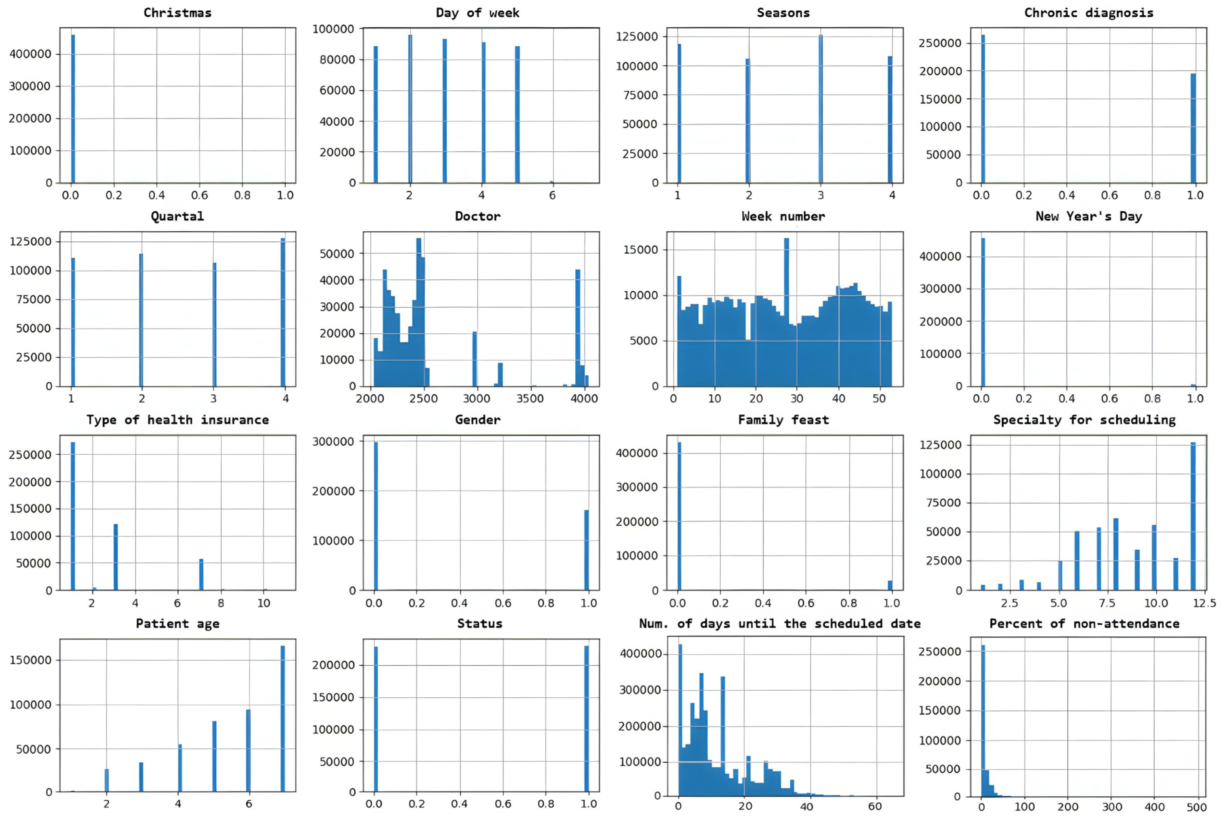 Computers 14 00320 g005