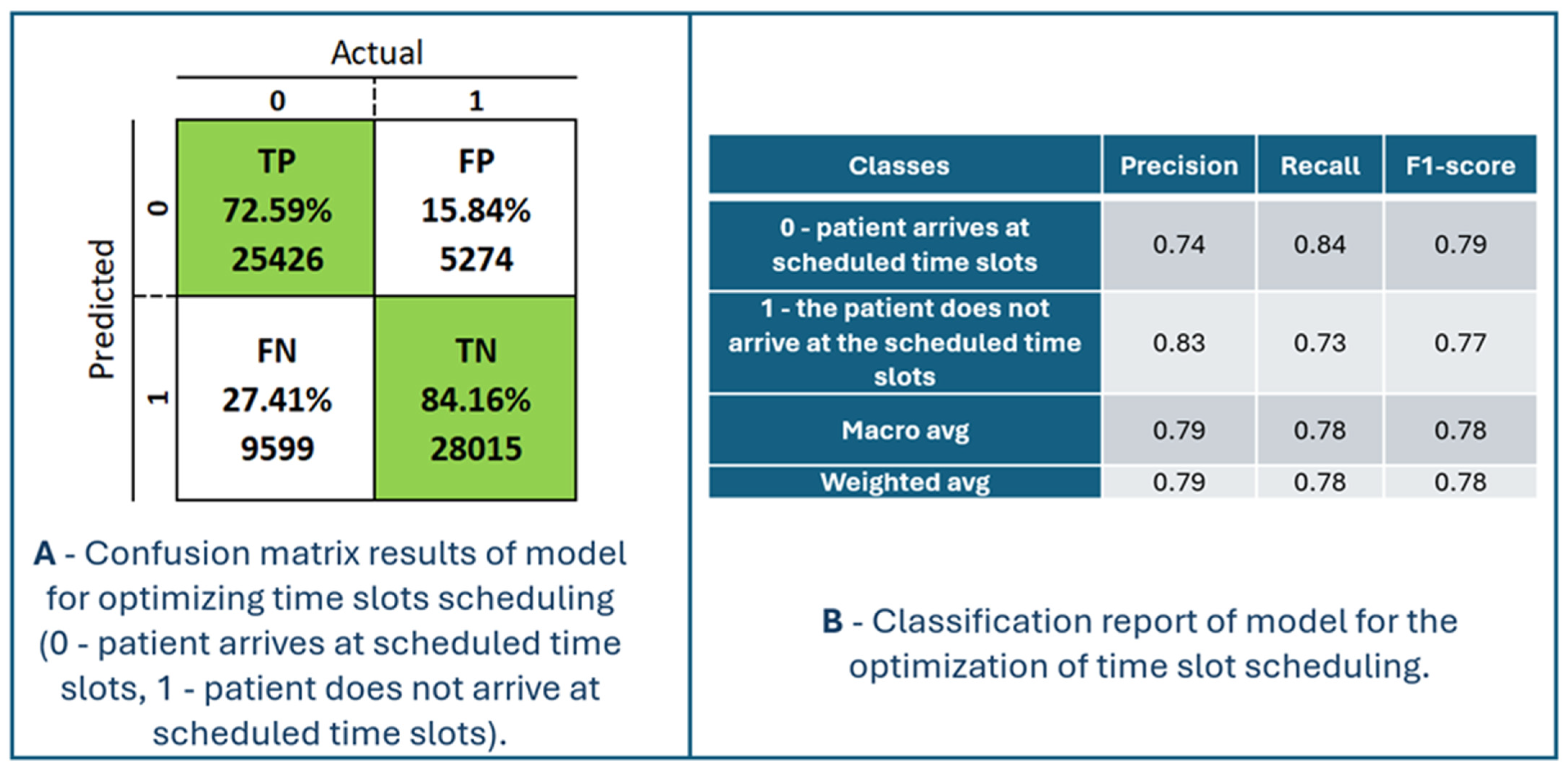 Computers 14 00320 g010