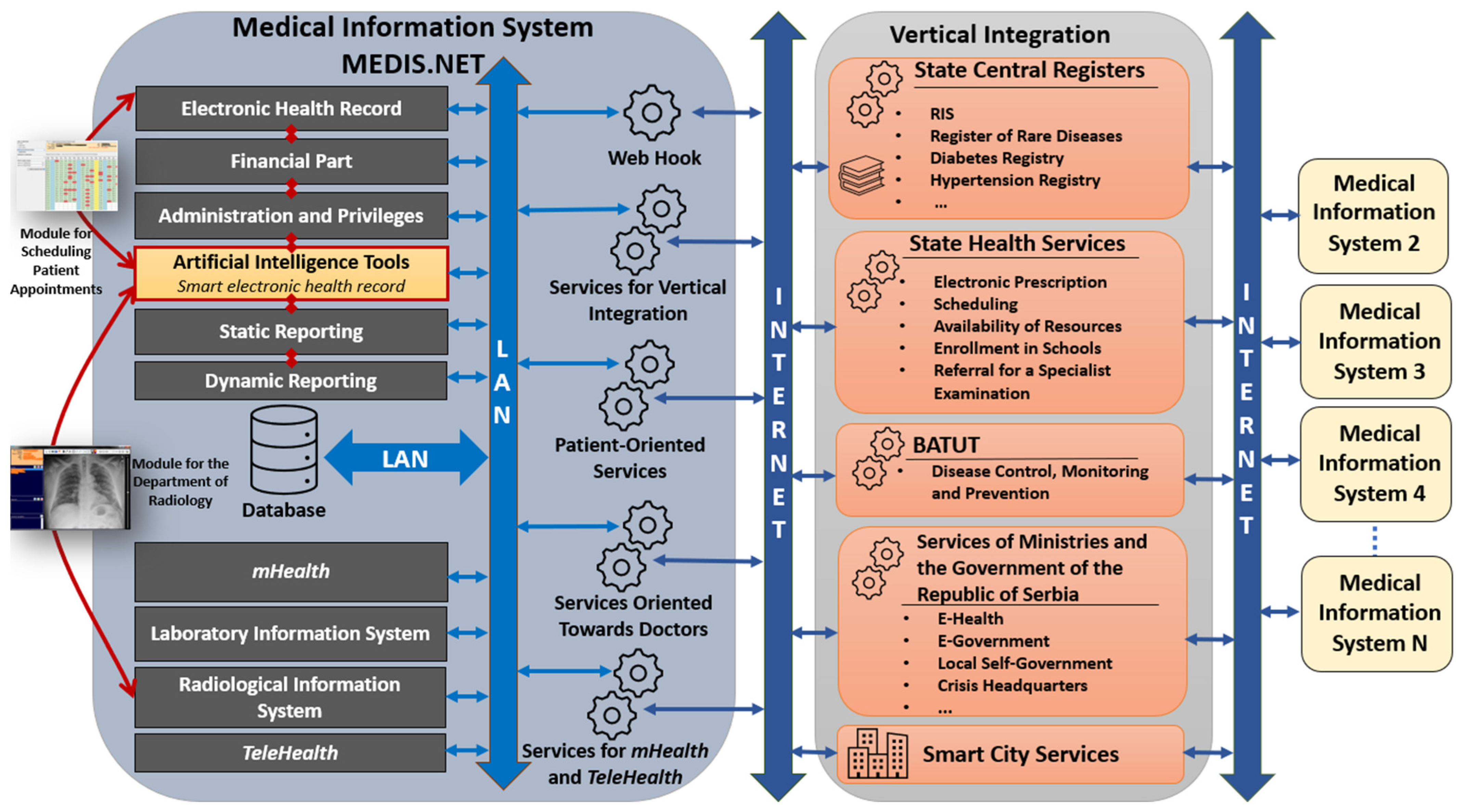Computers 14 00320 g016
