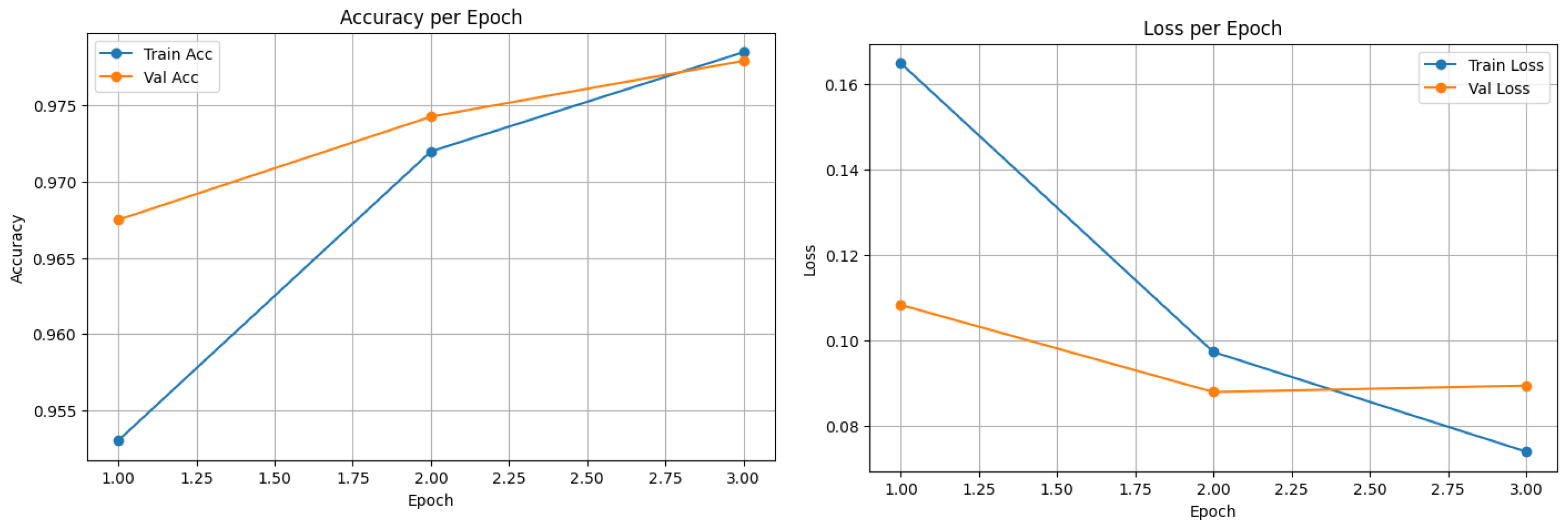 Computers 14 00323 g006