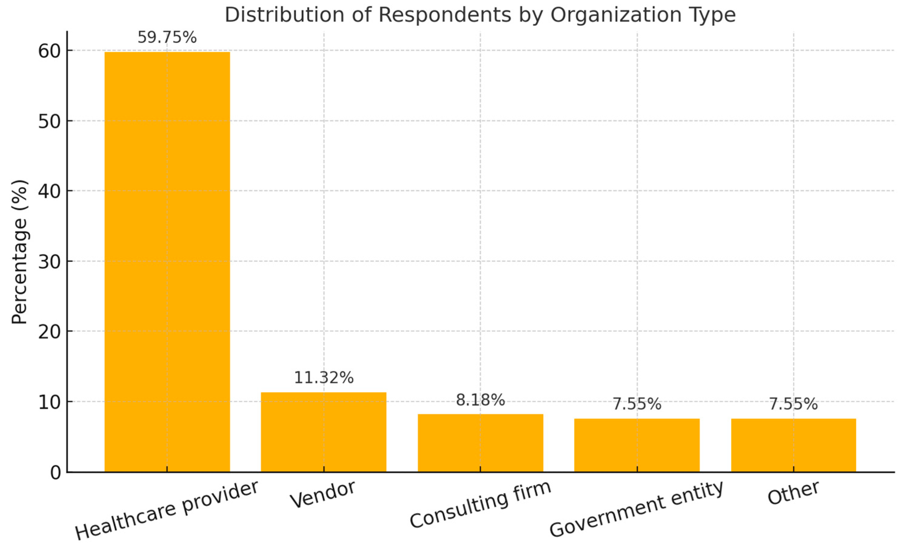 Computers 14 00324 g002
