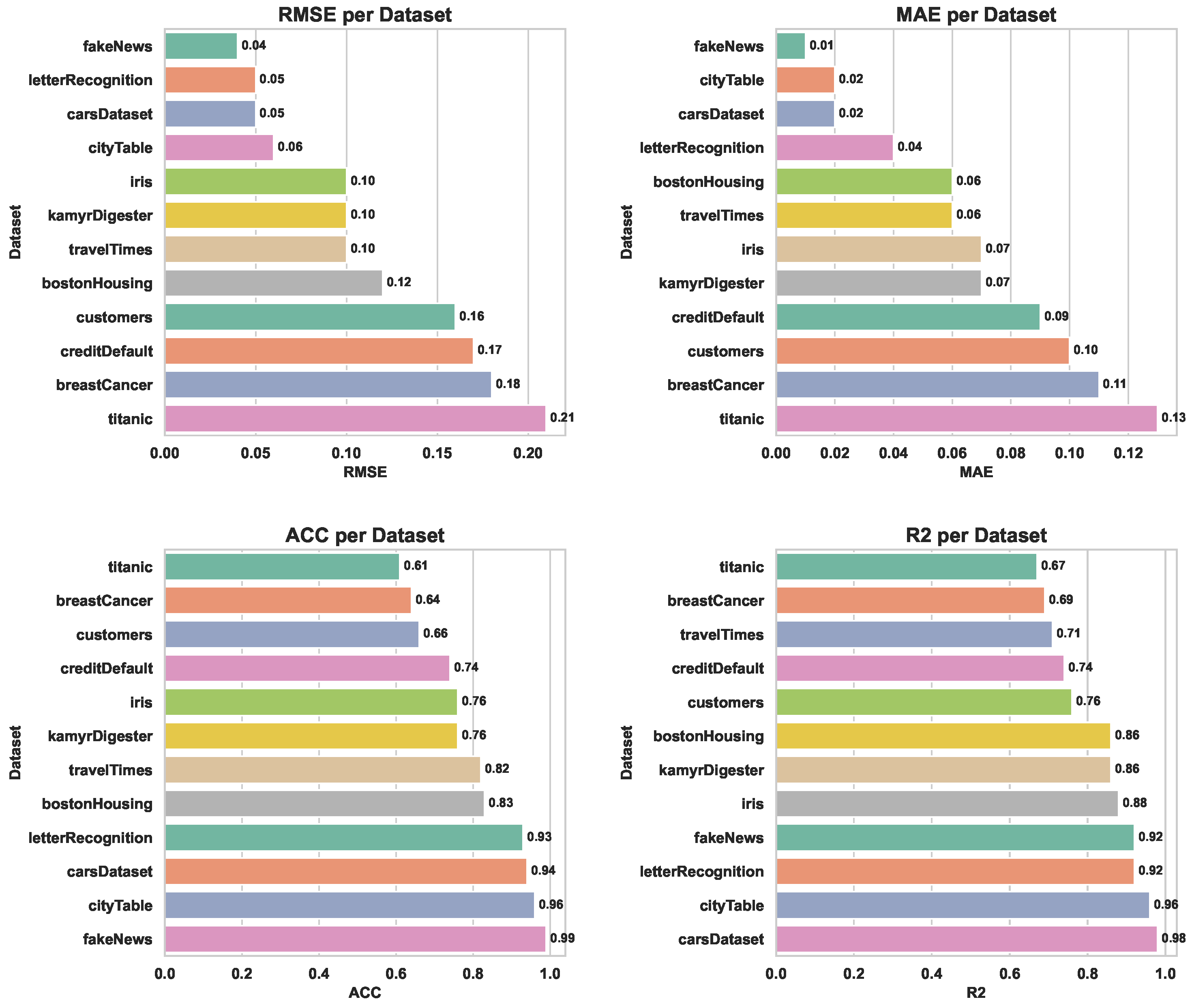 Computers 14 00325 g003