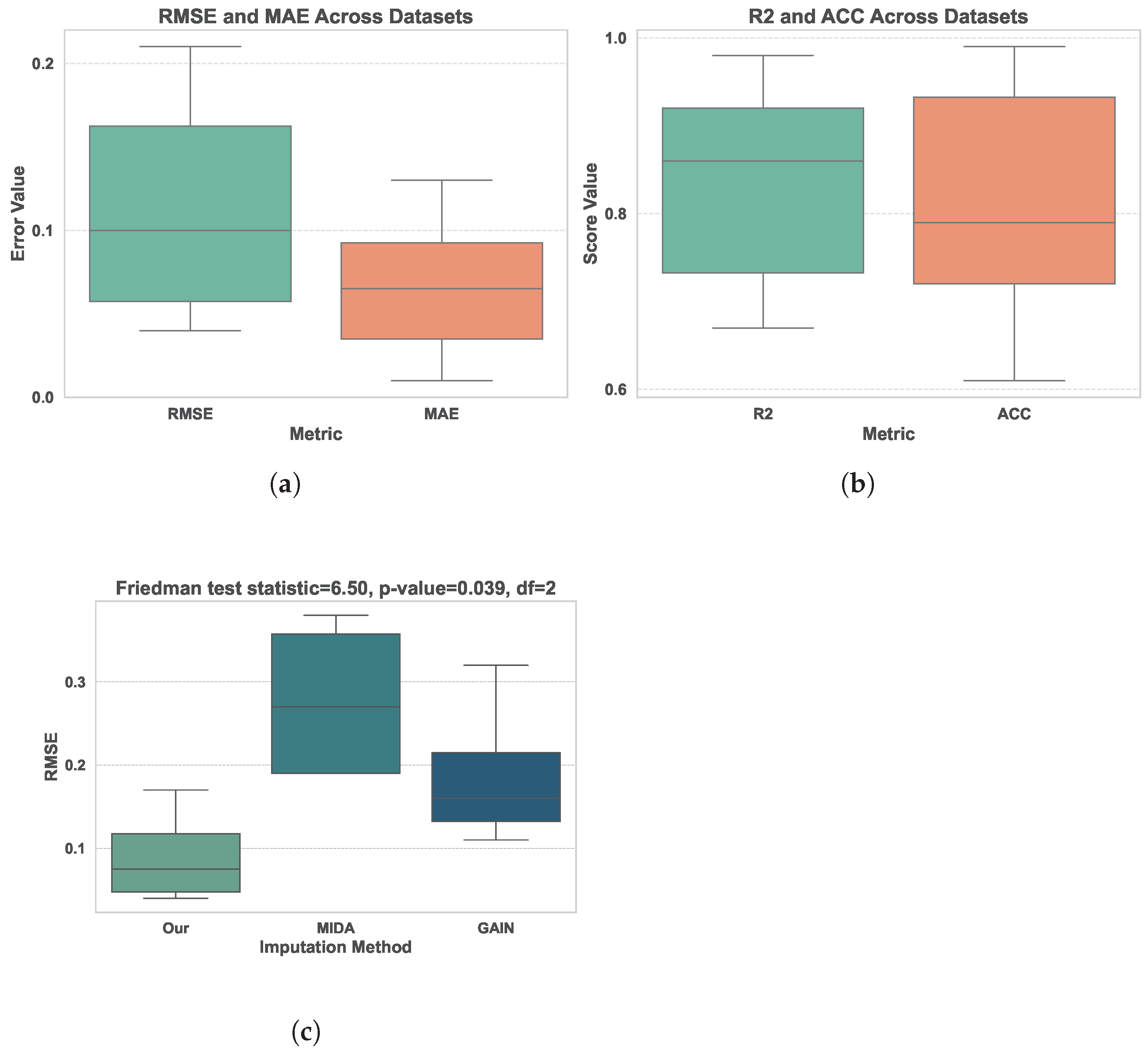 Computers 14 00325 g004