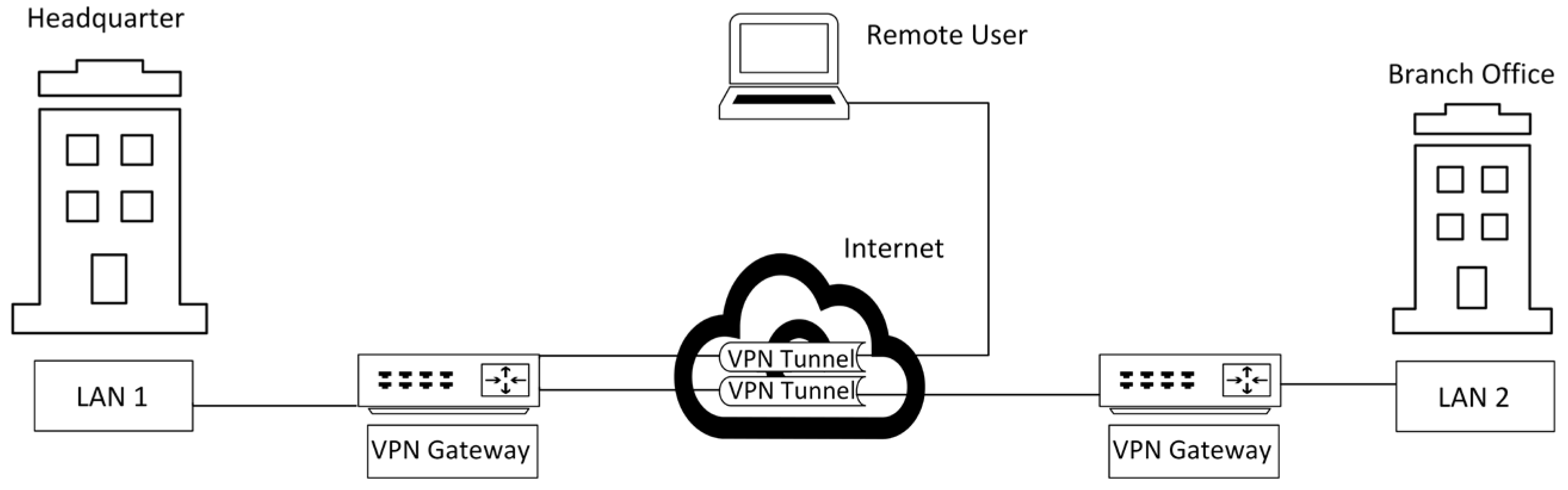 Computers 14 00326 g001