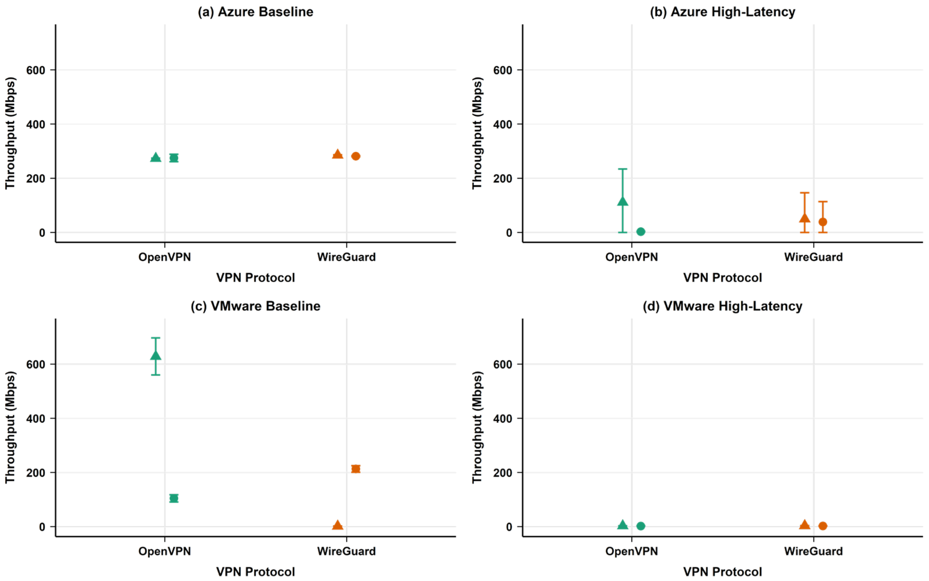 Computers 14 00326 g005