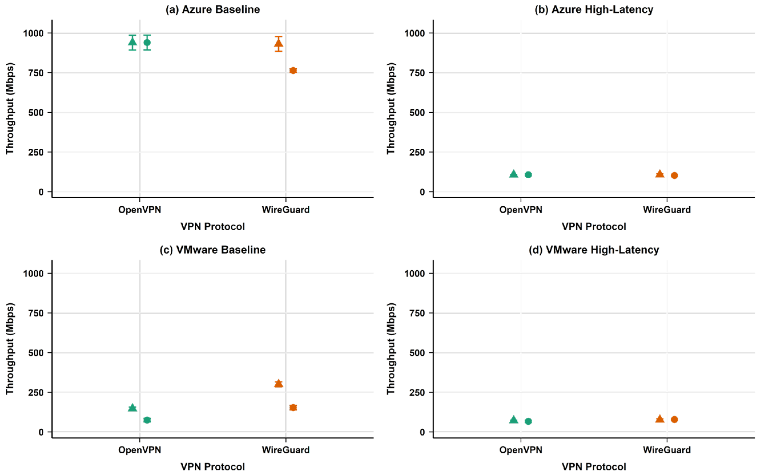 Computers 14 00326 g006