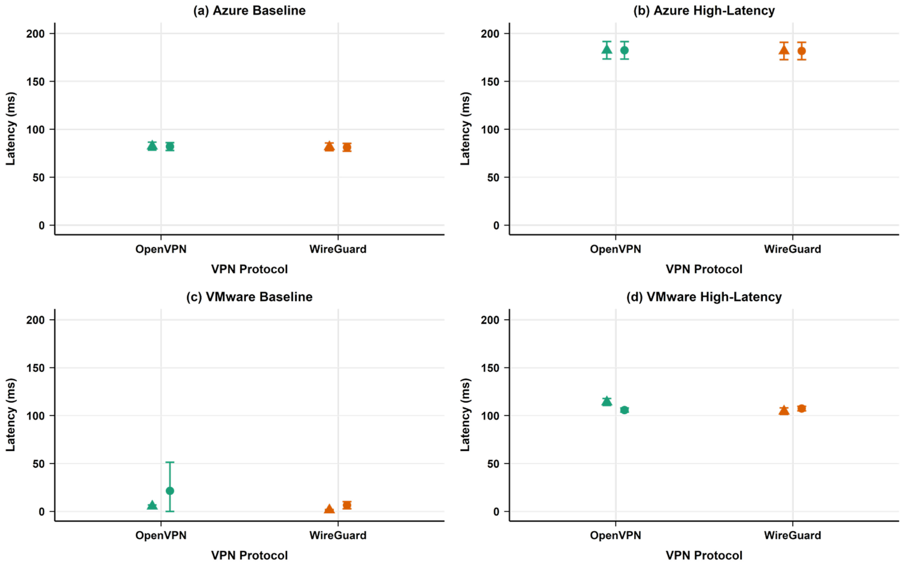 Computers 14 00326 g009