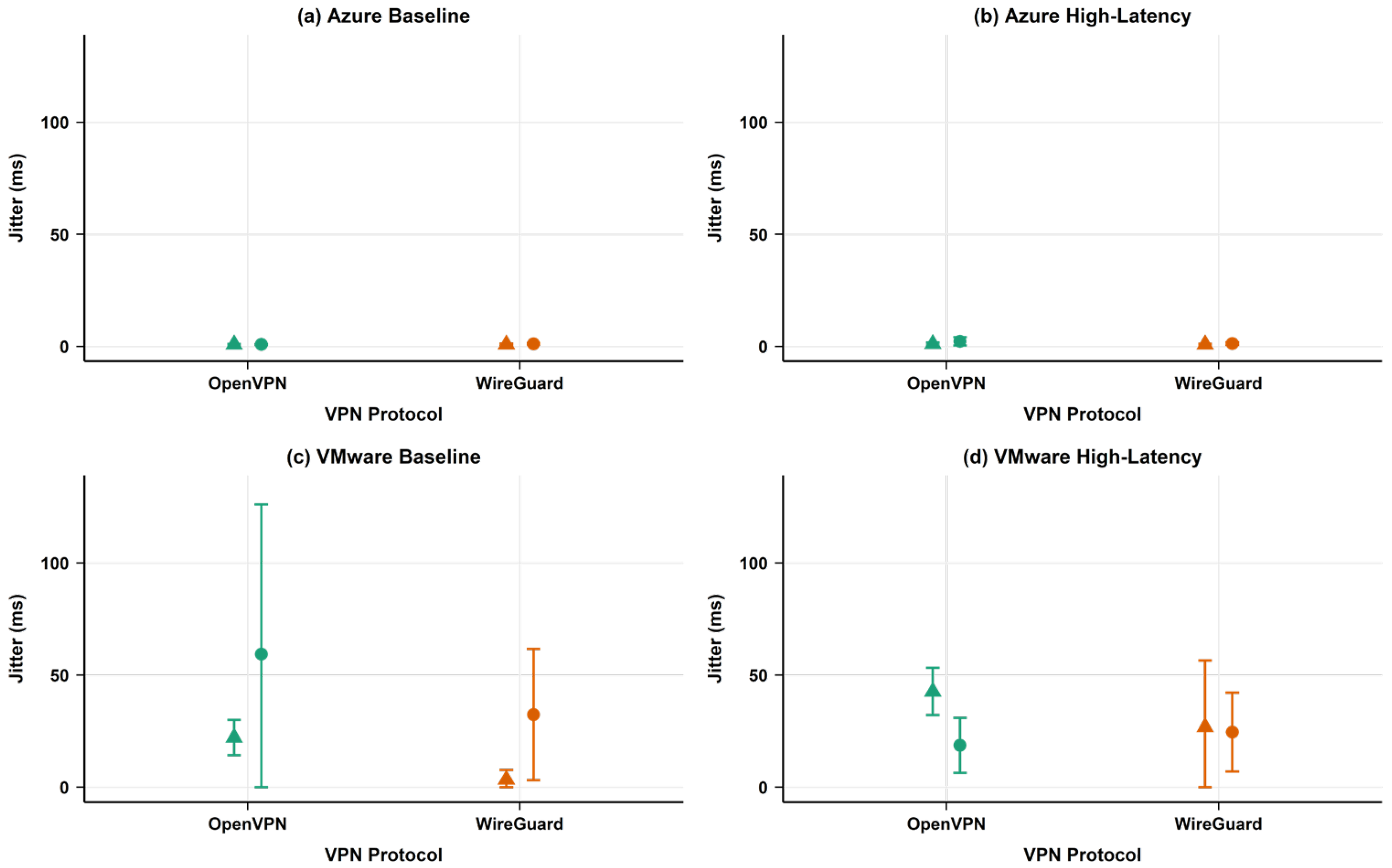 Computers 14 00326 g010