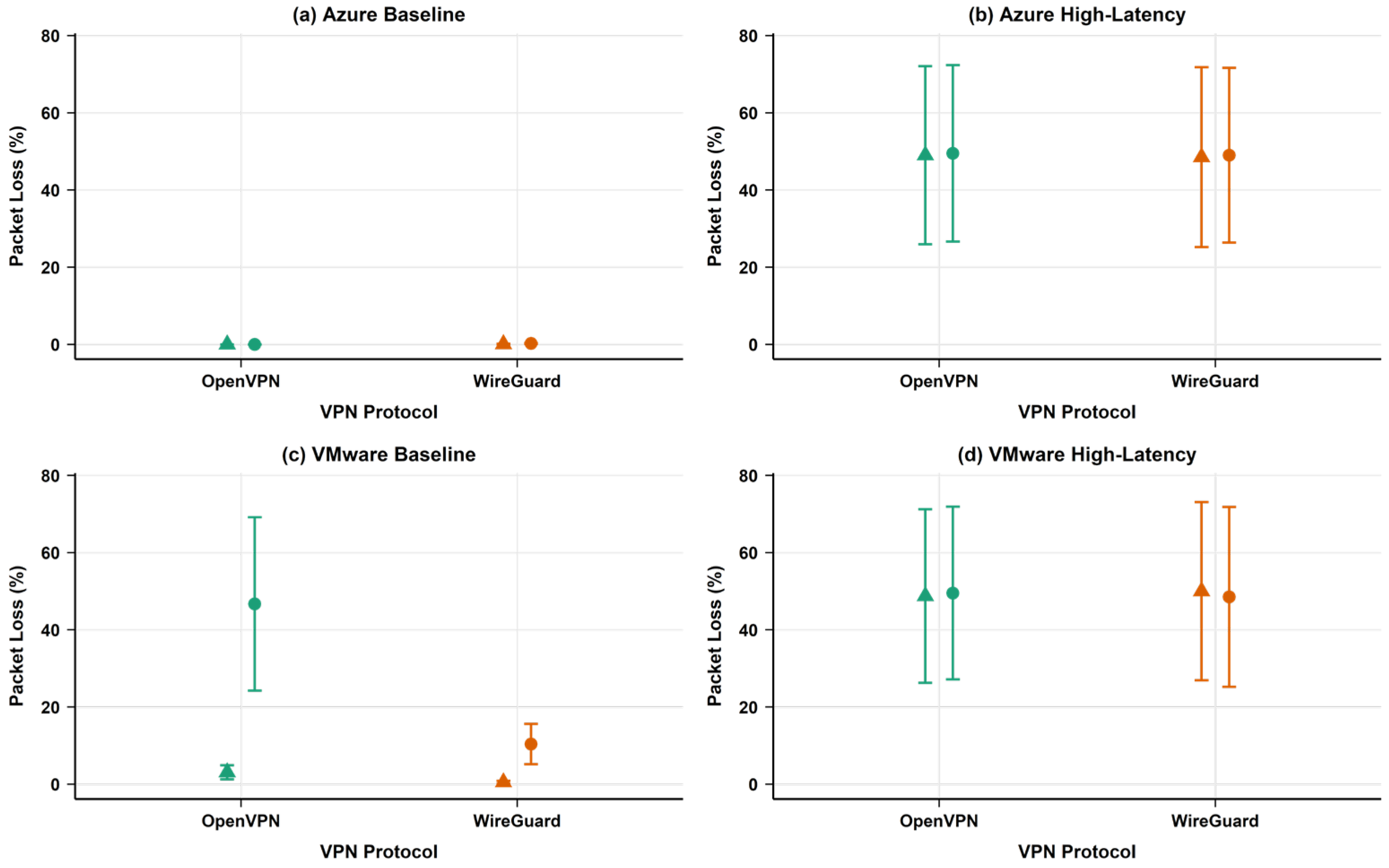 Computers 14 00326 g011