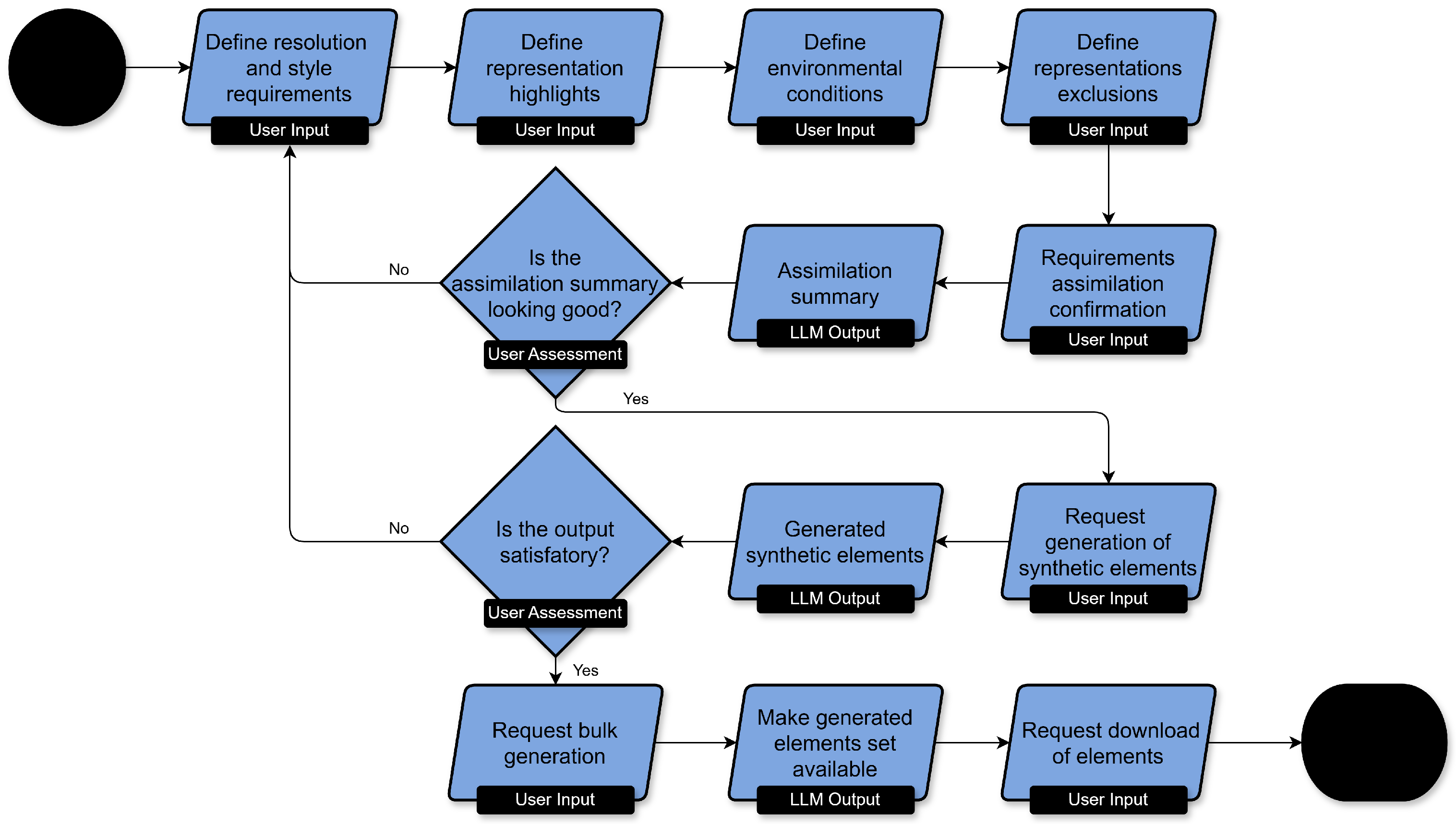 Computers 14 00327 g002