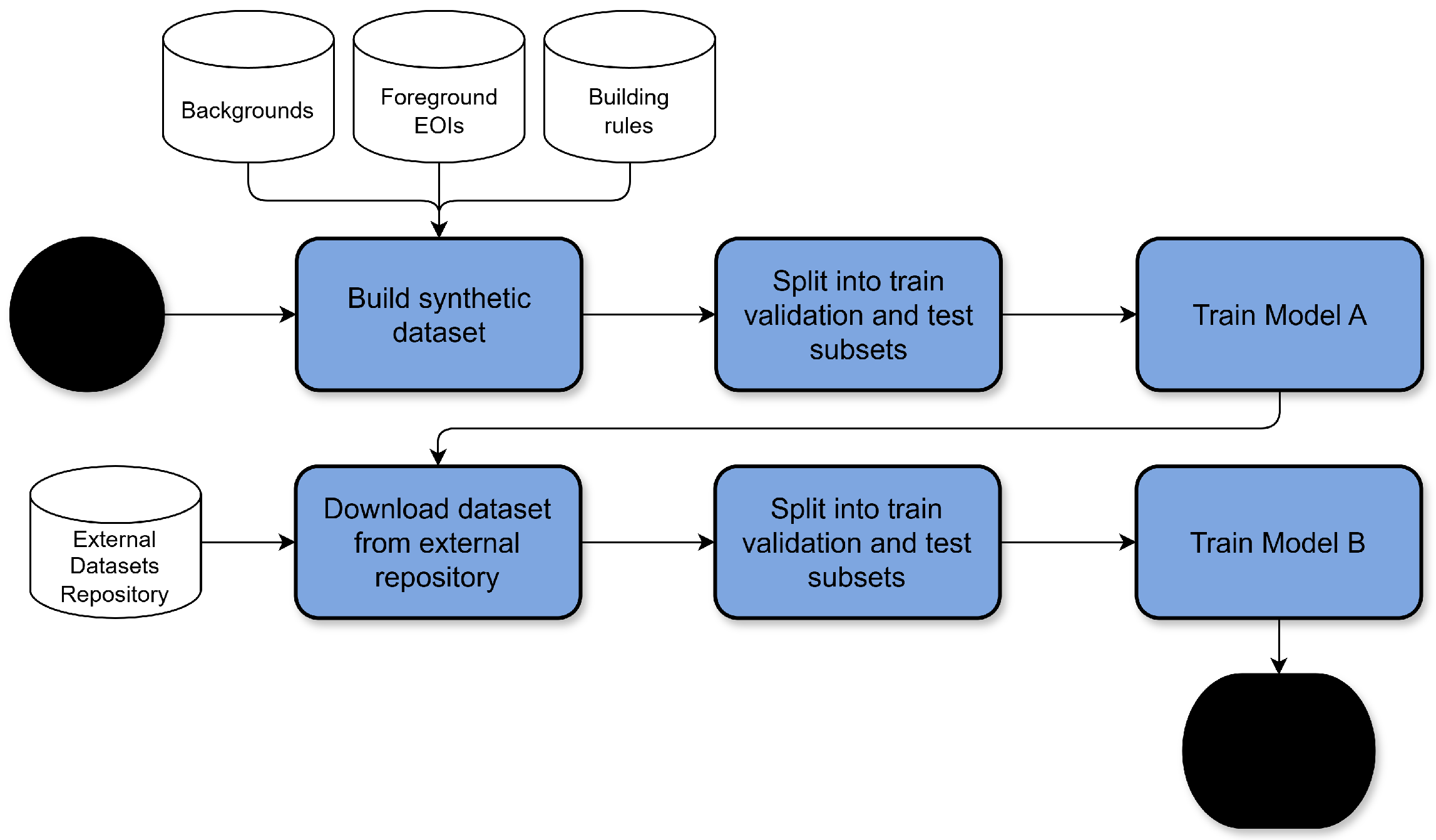 Computers 14 00327 g003