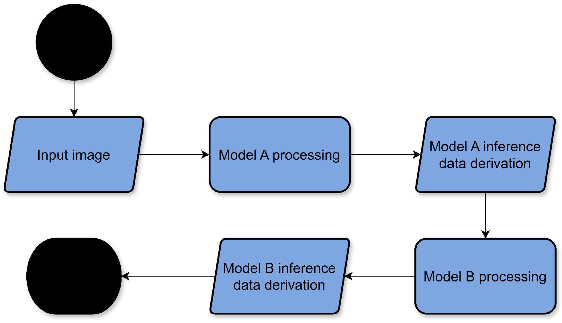 Computers 14 00327 g004