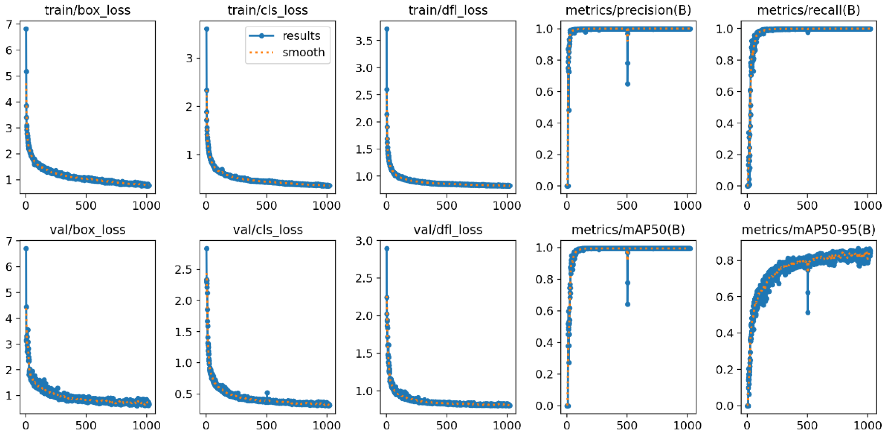 Computers 14 00327 g006
