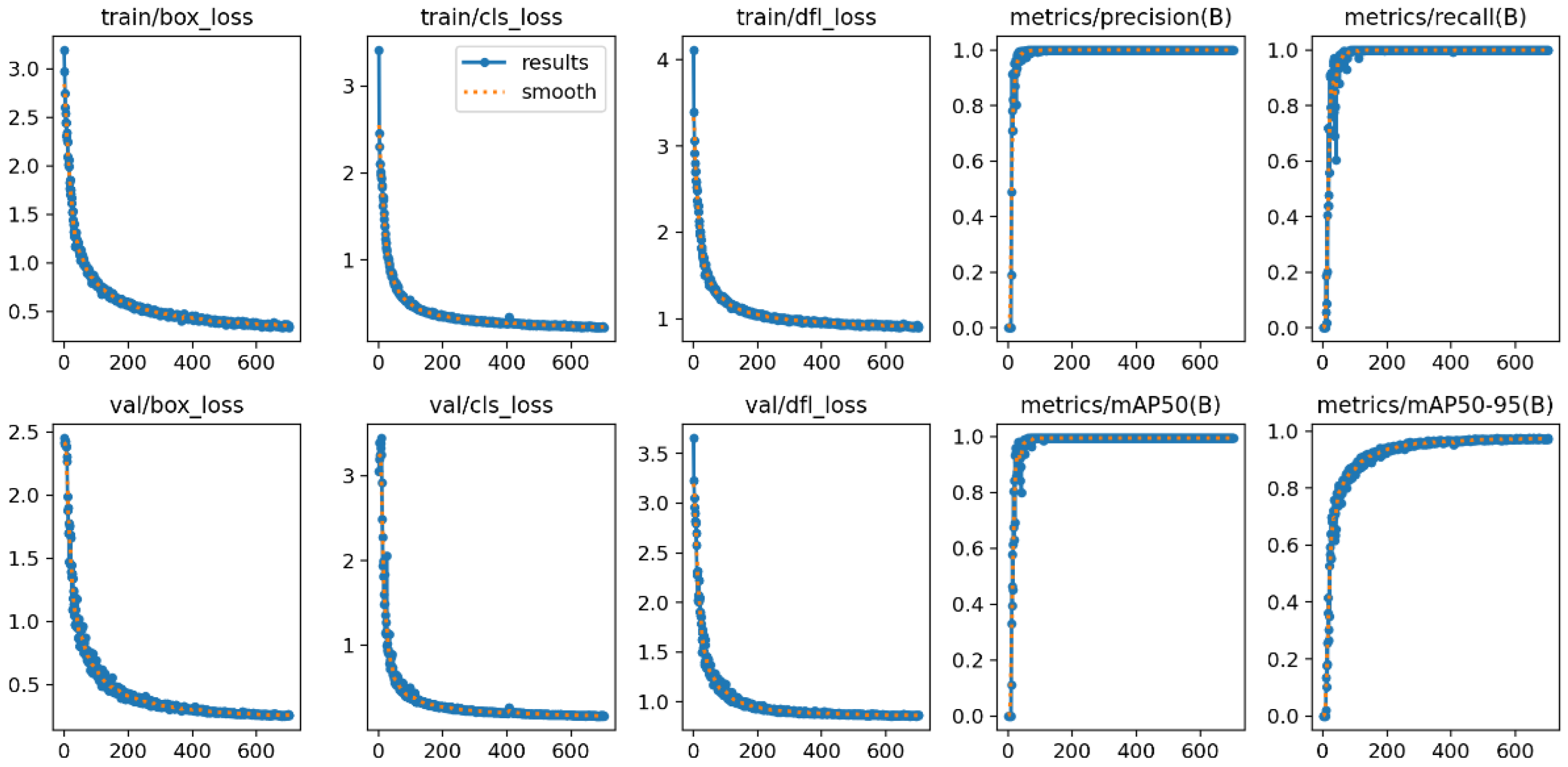 Computers 14 00327 g011