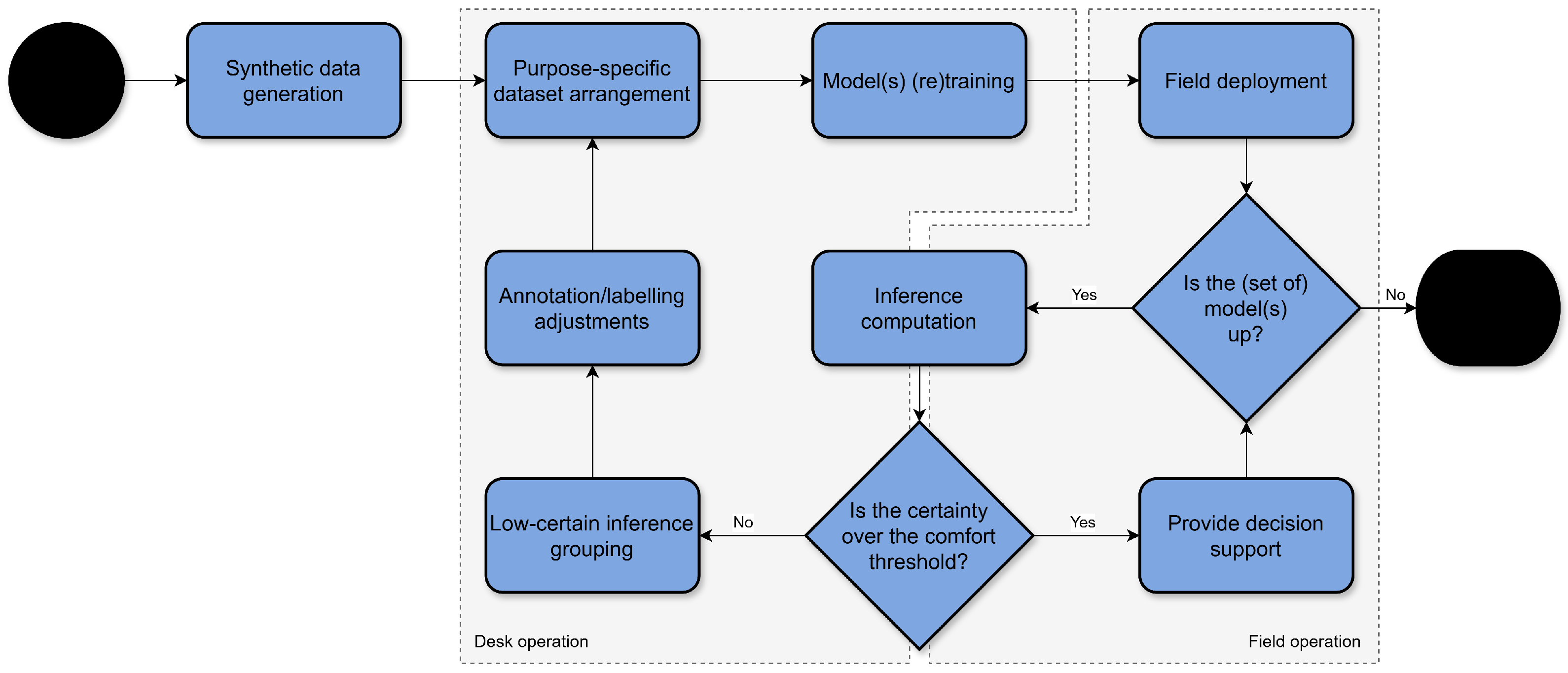 Computers 14 00327 g015