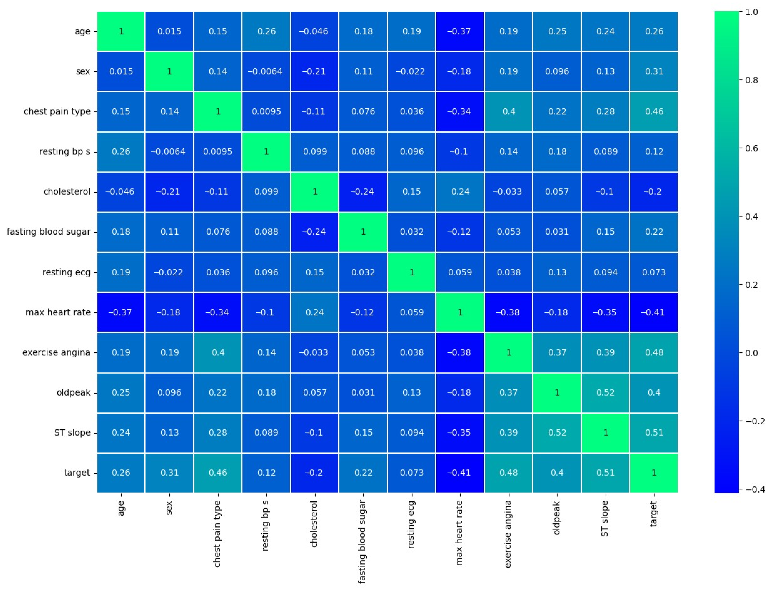 Computers 14 00330 g001