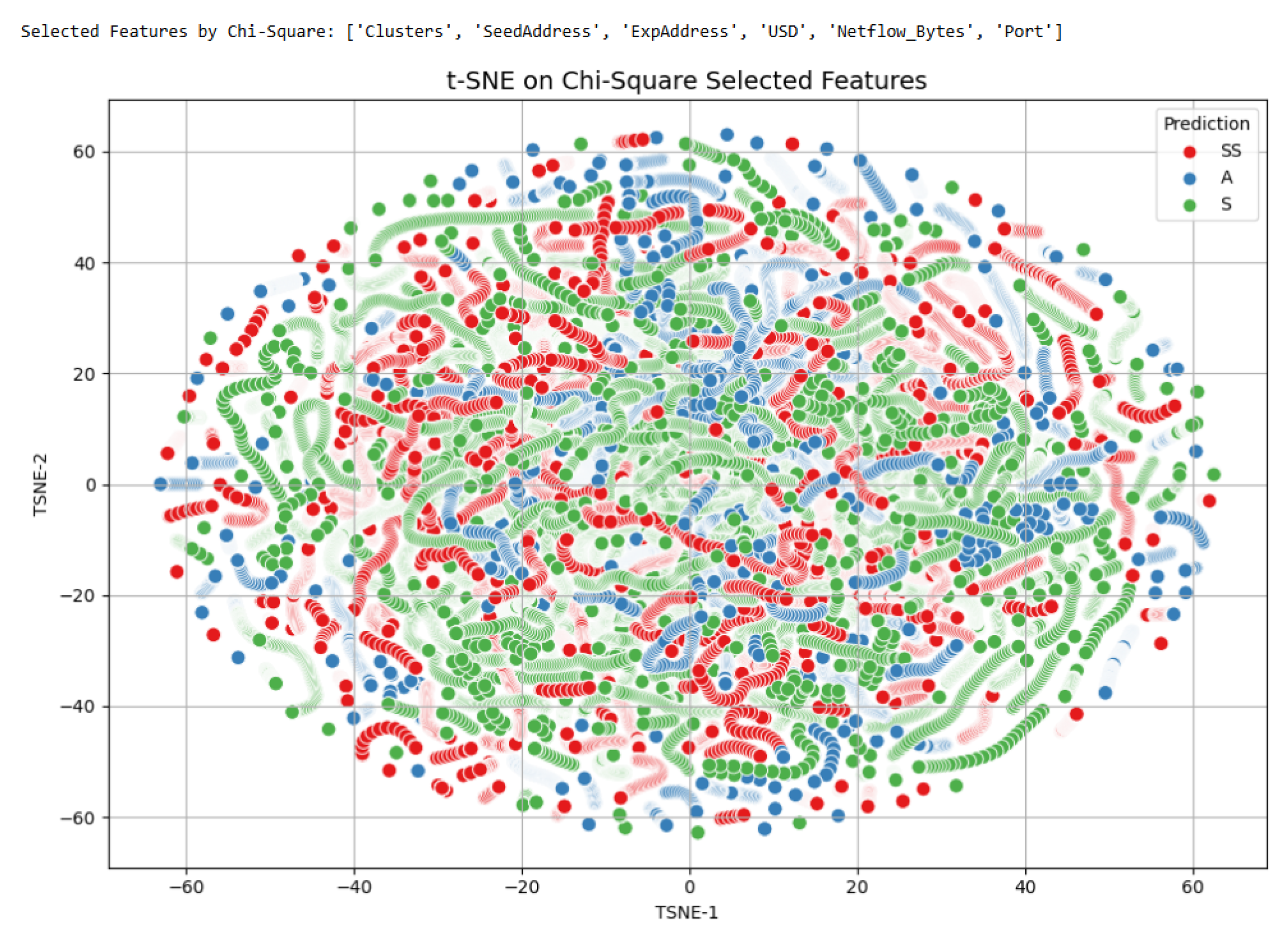 Computers 14 00331 g003