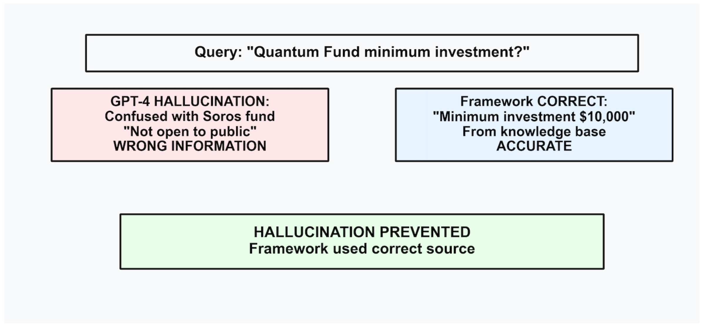 Computers 14 00332 g008