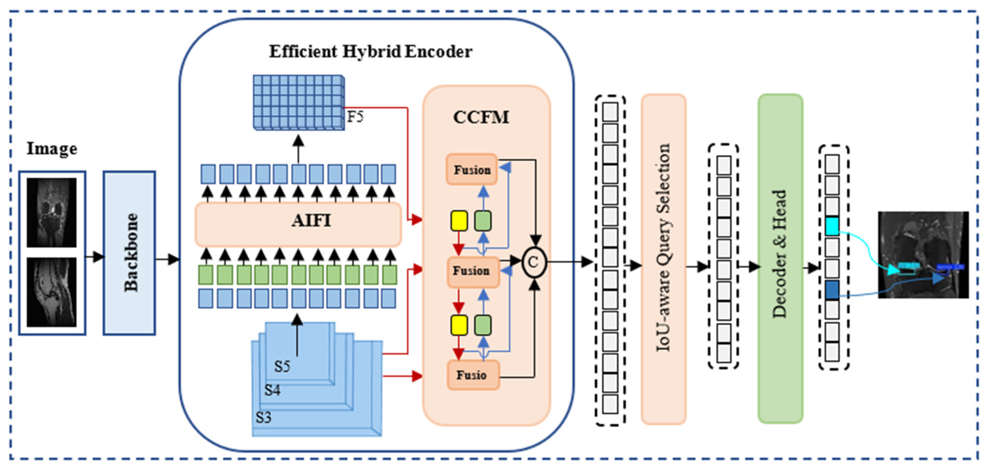 Computers 14 00333 g008