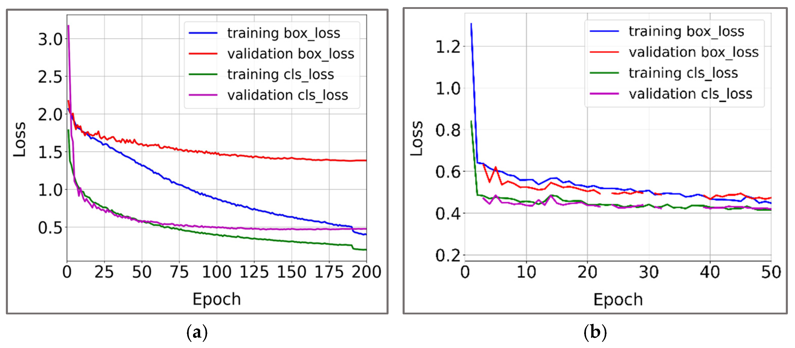 Computers 14 00333 g011