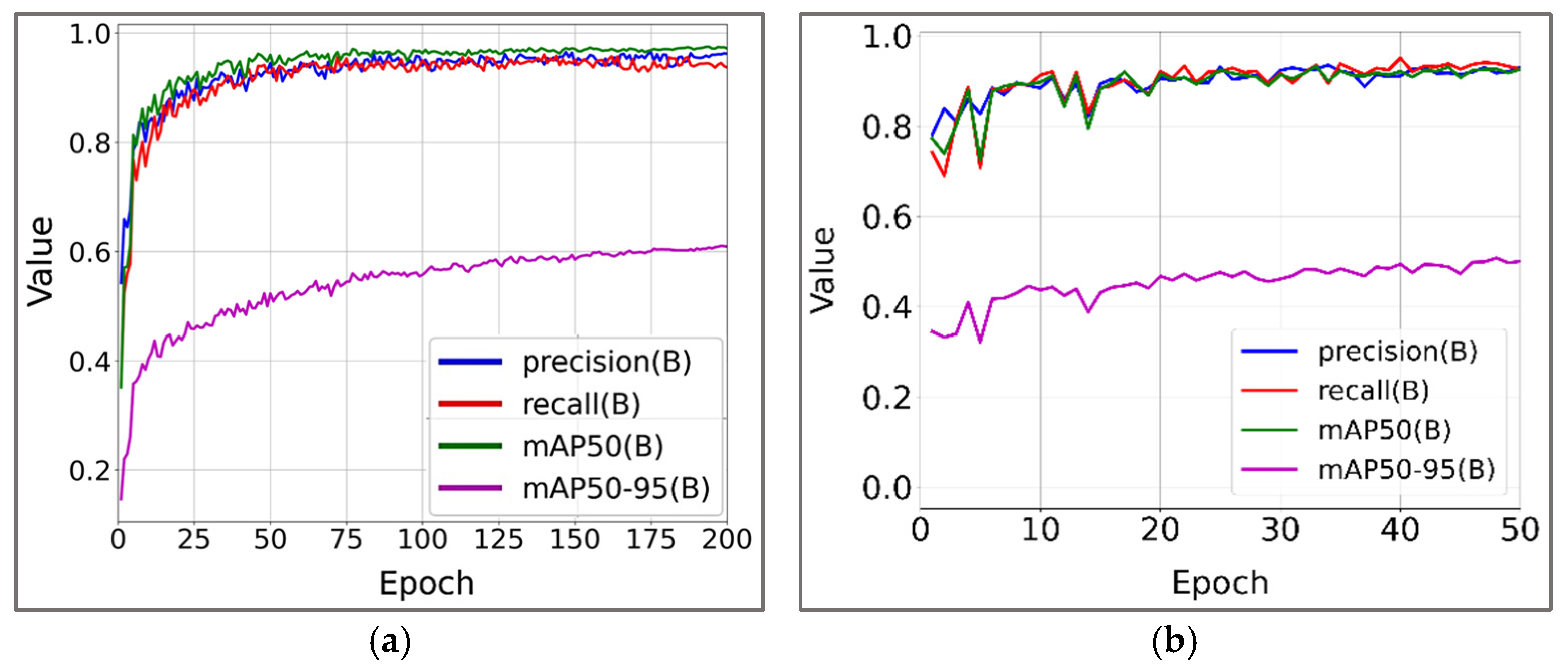 Computers 14 00333 g012