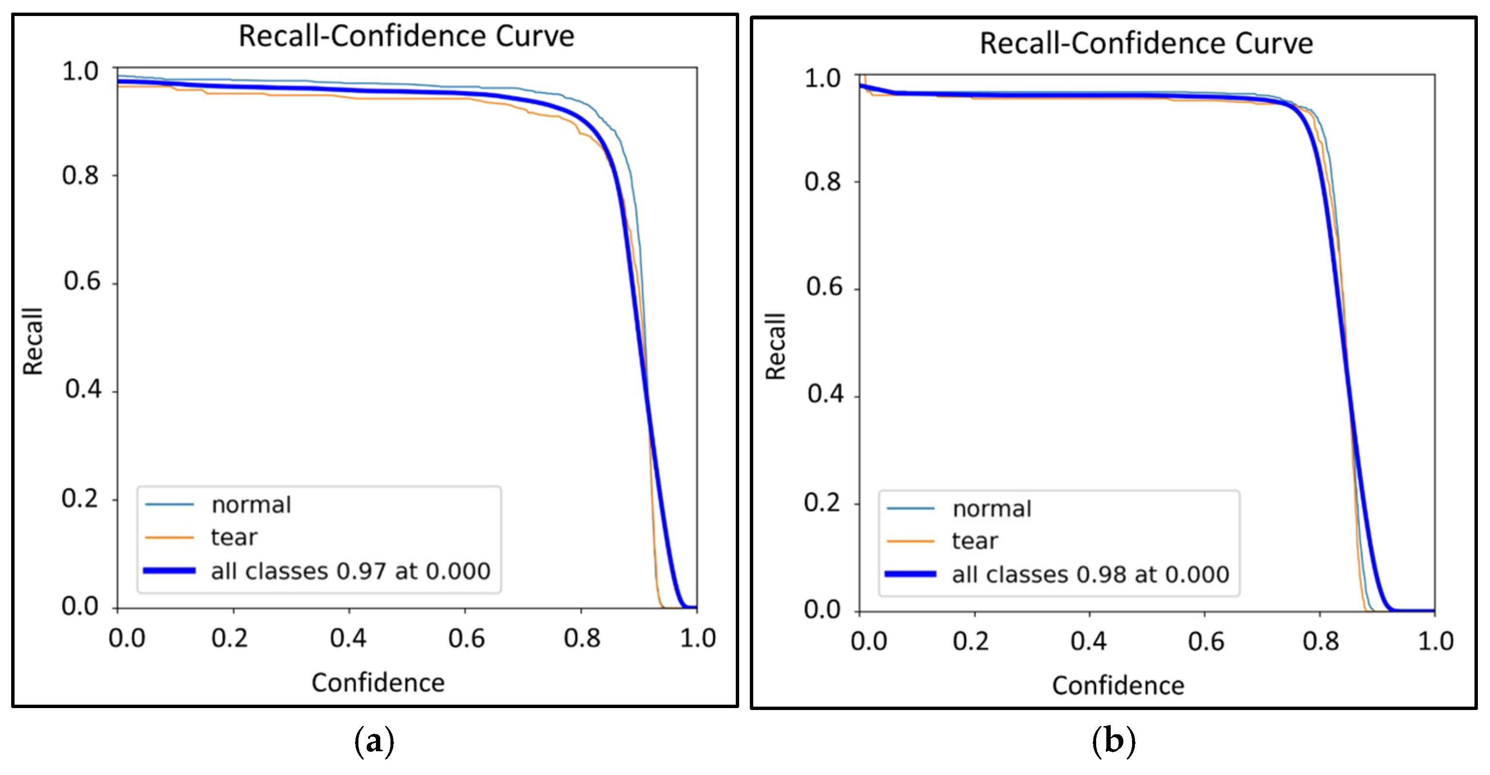 Computers 14 00333 g014
