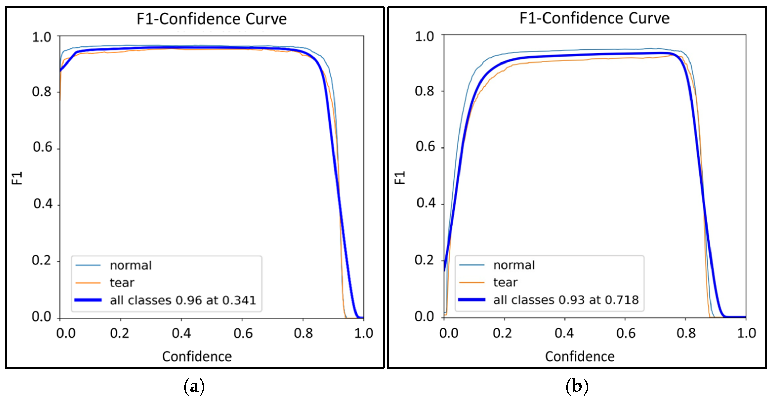 Computers 14 00333 g015