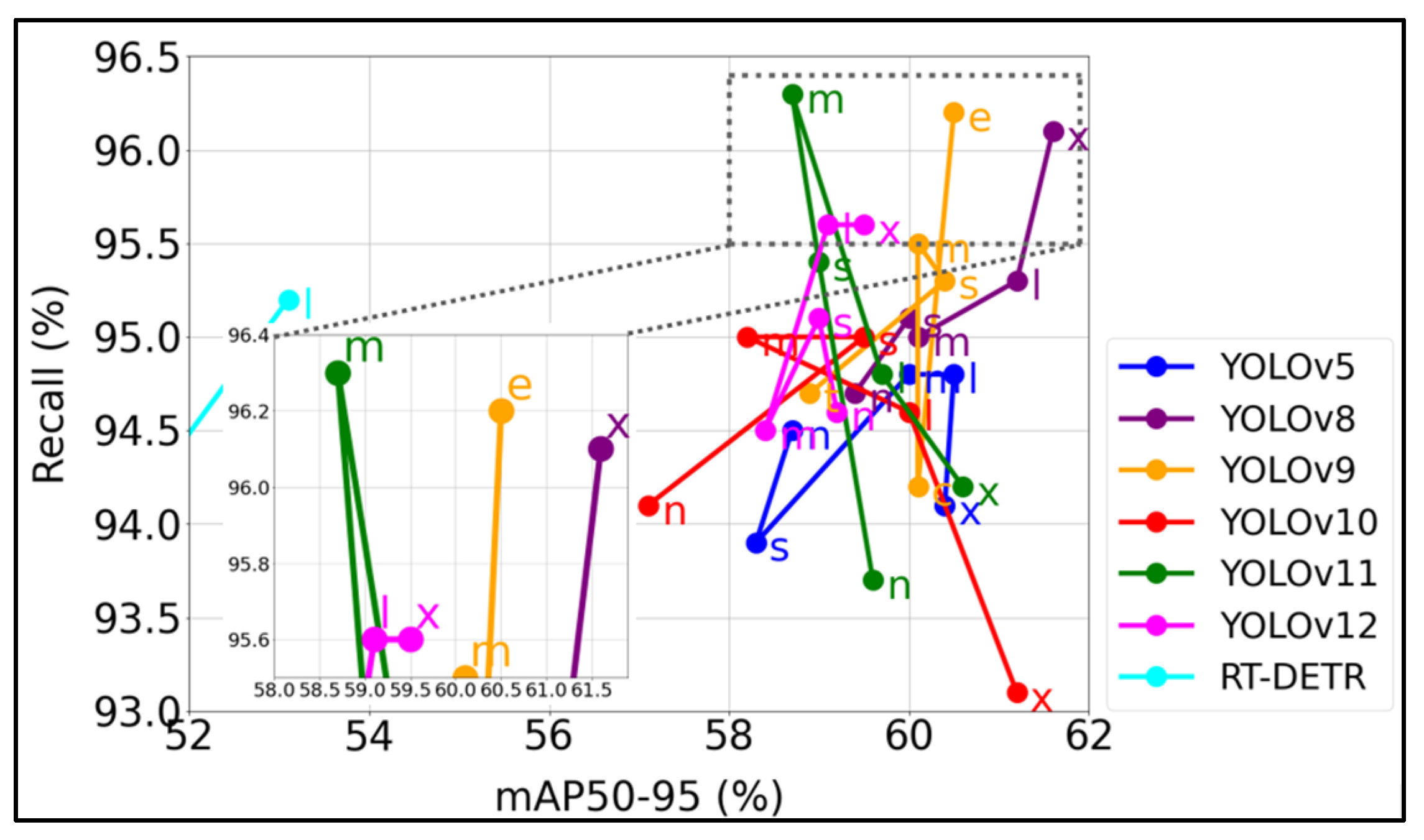 Computers 14 00333 g018