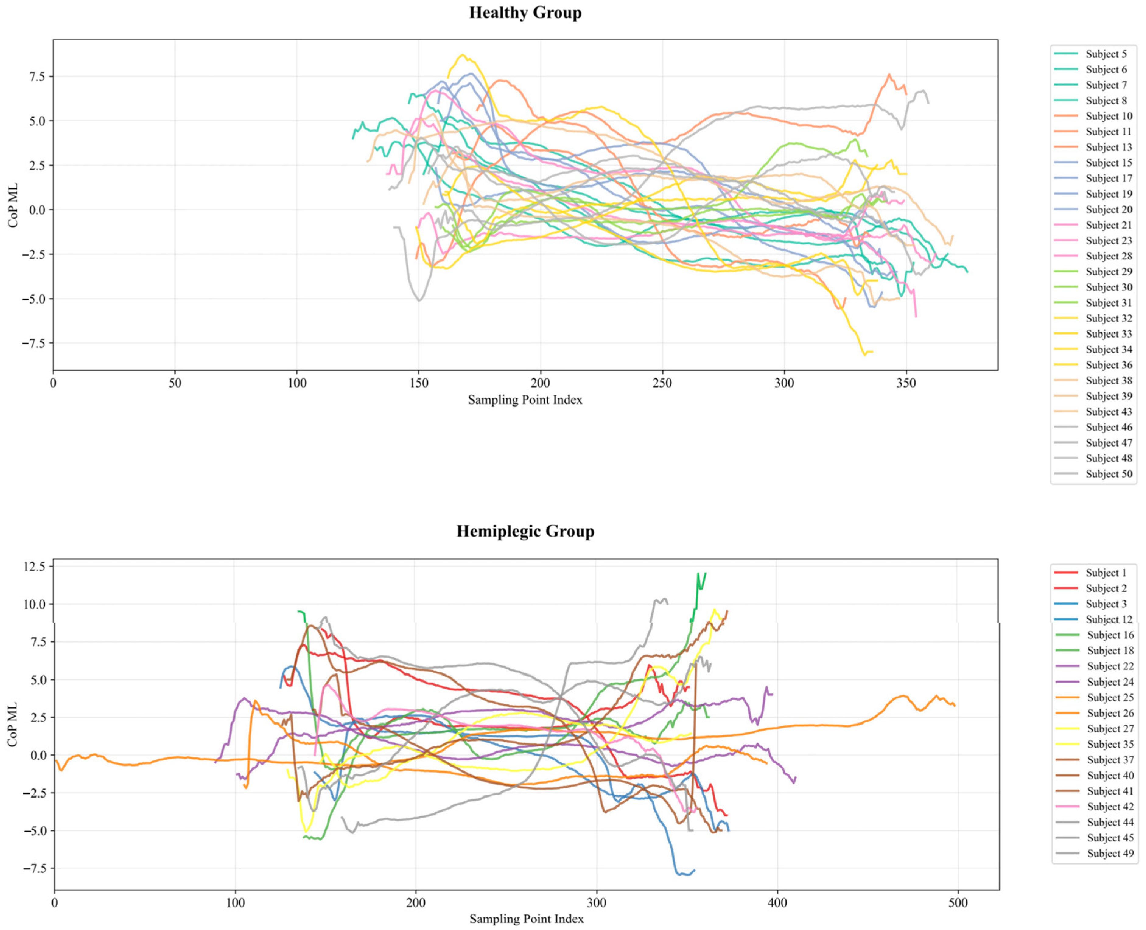 Computers 14 00334 g003 Computers 14 00334 g003