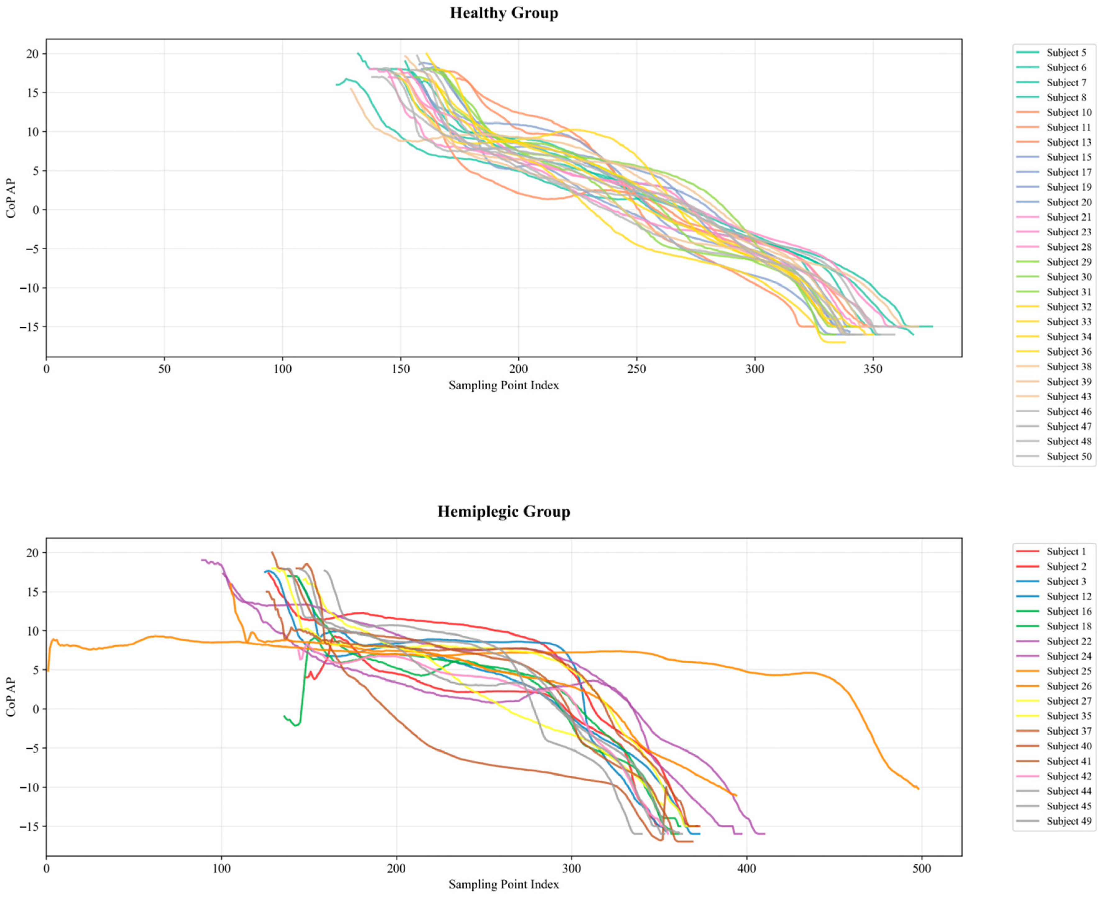 Computers 14 00334 g004 Computers 14 00334 g004