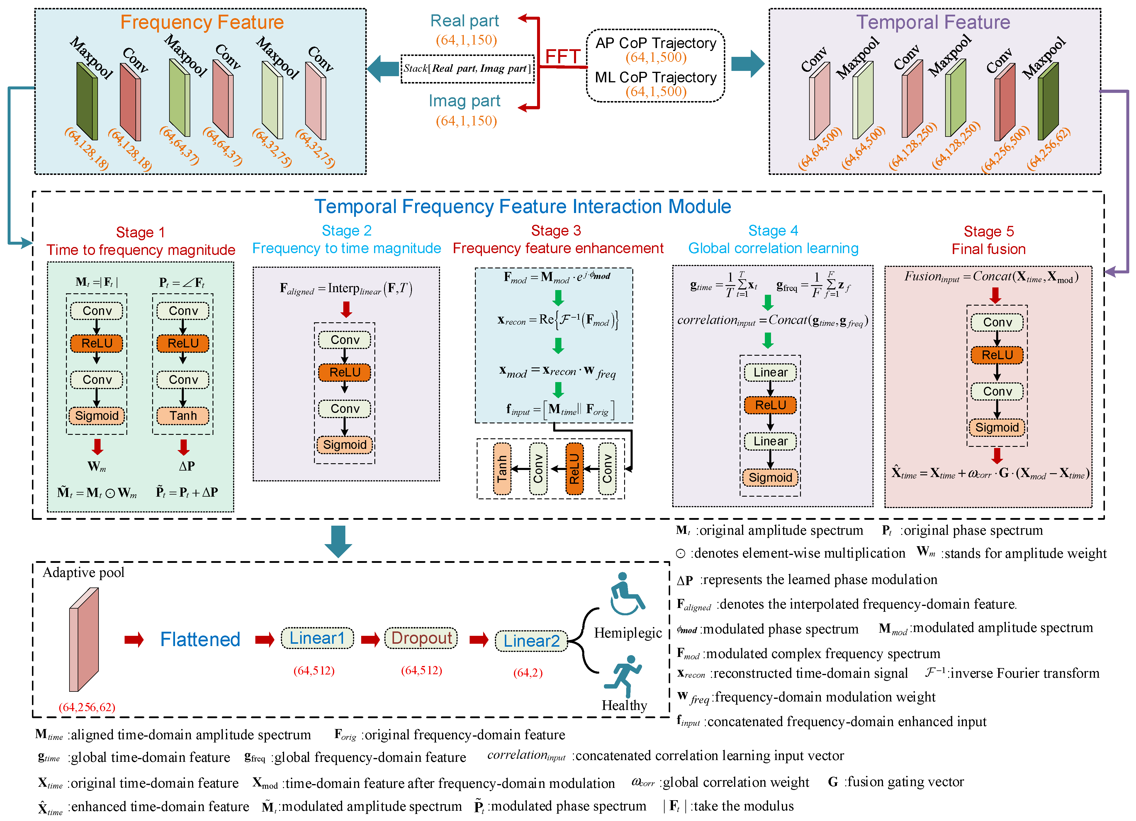 Computers 14 00334 g005 Computers 14 00334 g005