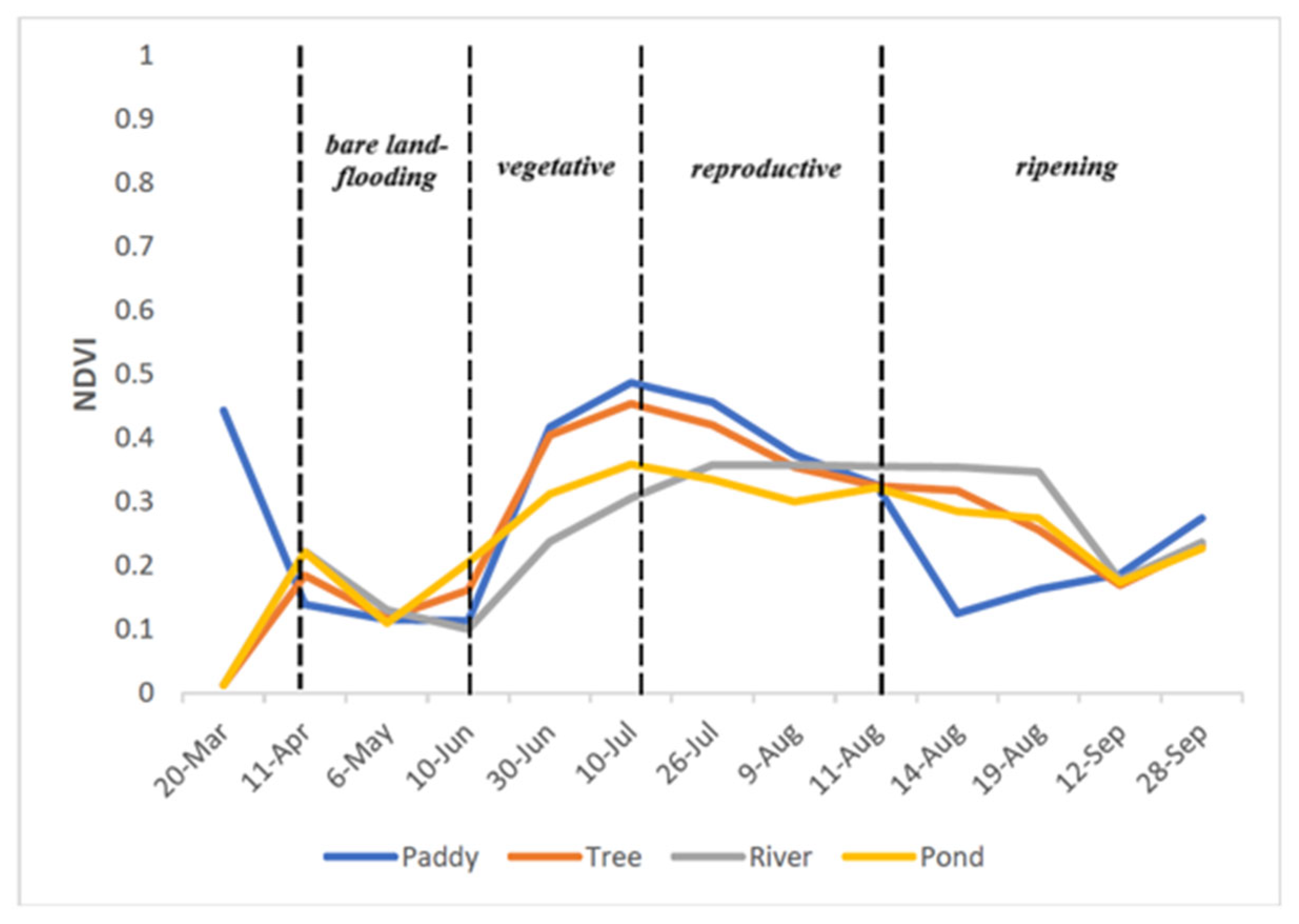 Computers 14 00336 g006 Computers 14 00336 g006