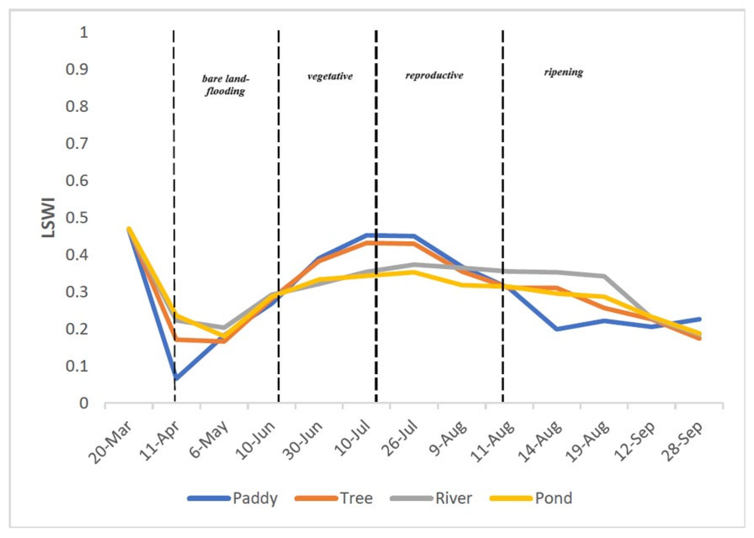 Computers 14 00336 g008 Computers 14 00336 g008