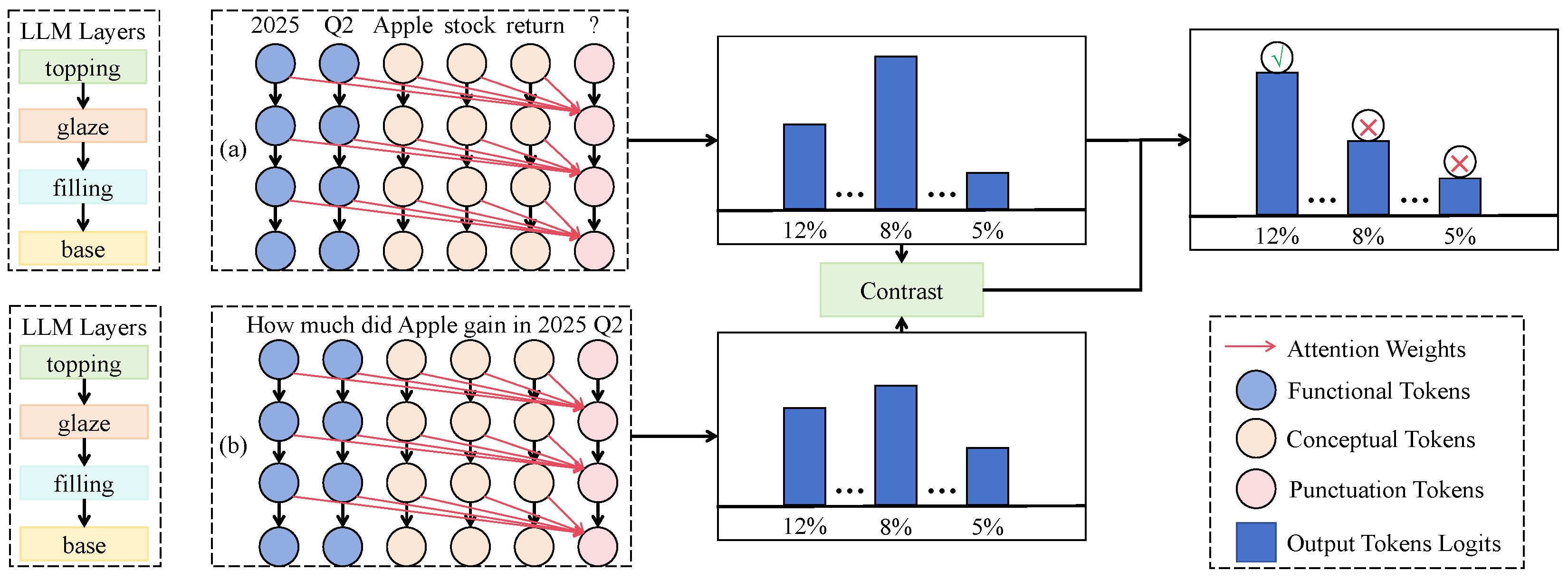 Computers 14 00338 g001 Computers 14 00338 g001