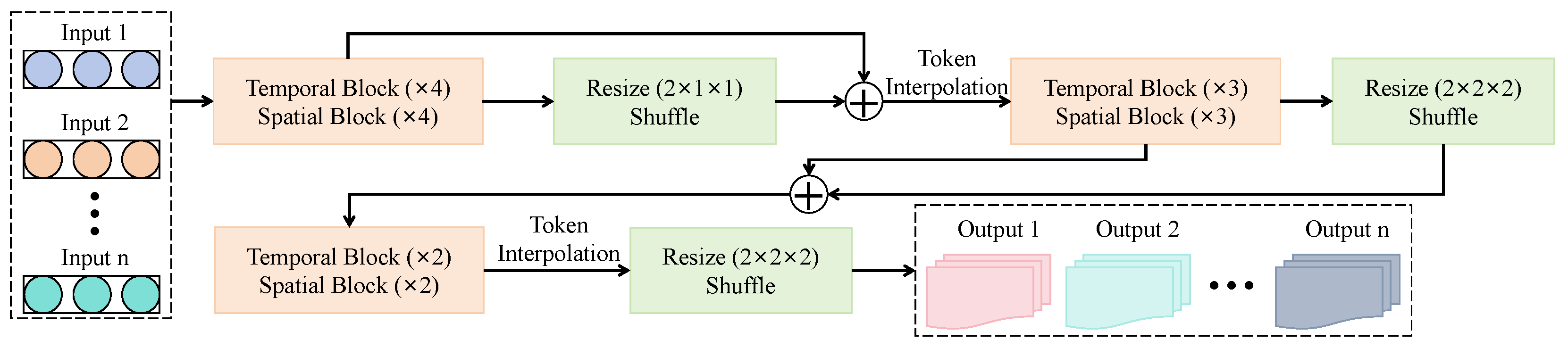 Computers 14 00338 g003 Computers 14 00338 g003