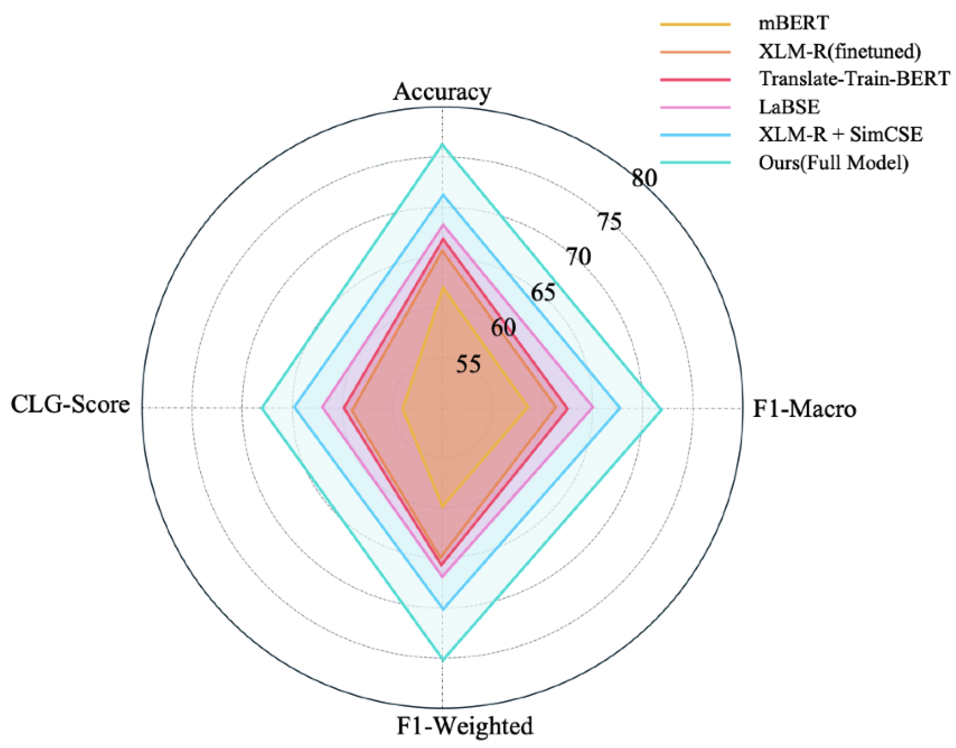 Computers 14 00338 g004 Computers 14 00338 g004