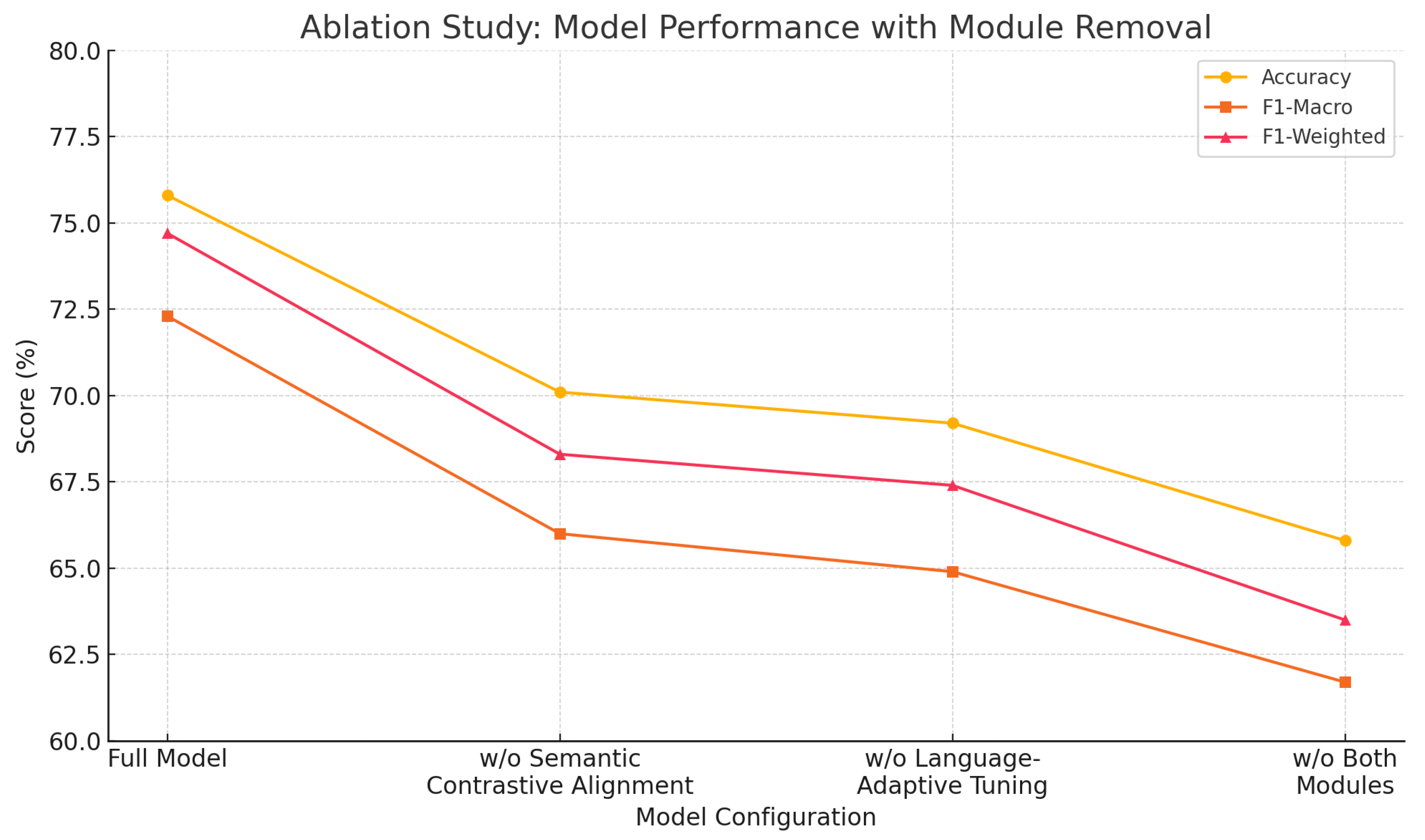 Computers 14 00338 g005 Computers 14 00338 g005