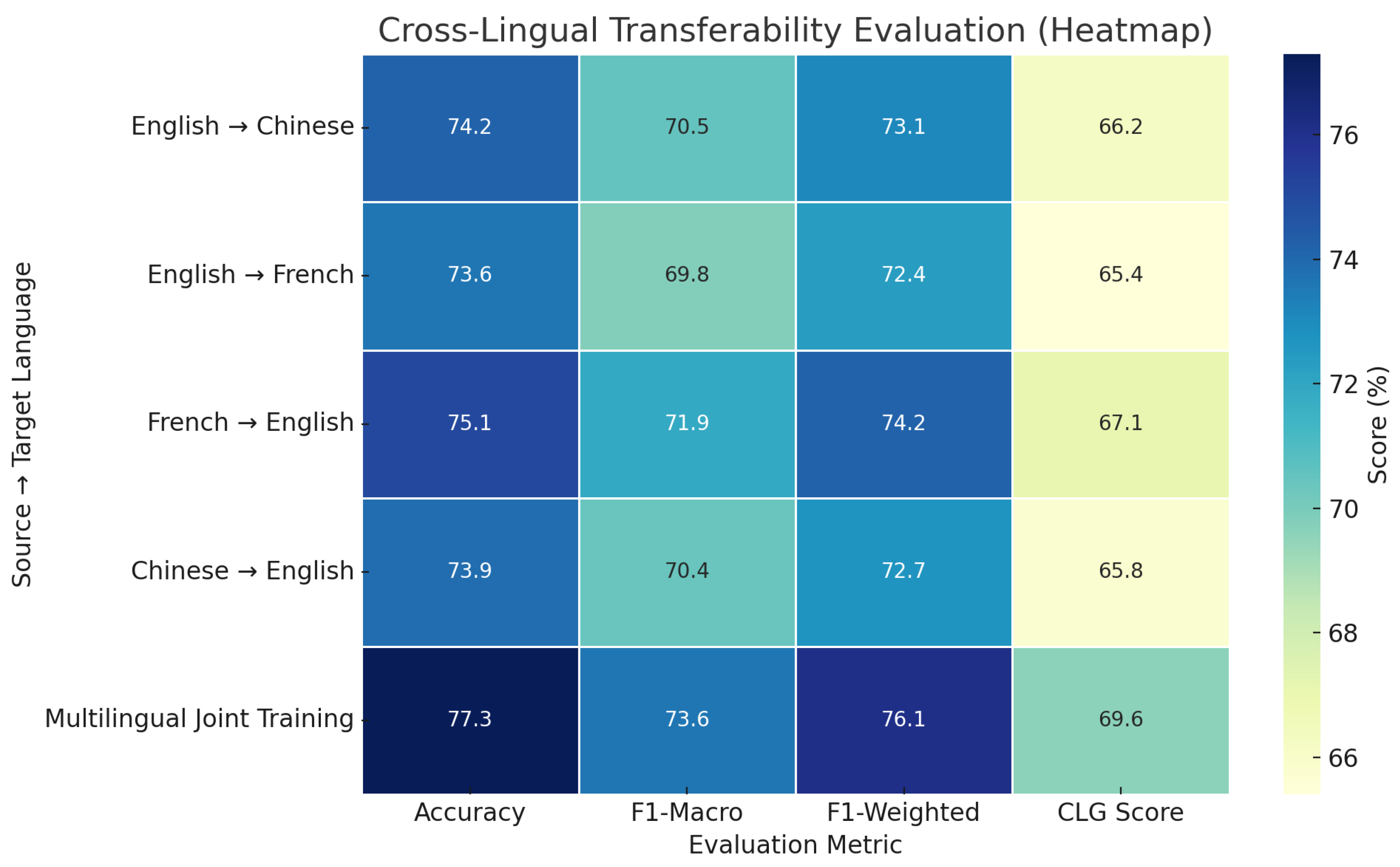 Computers 14 00338 g006 Computers 14 00338 g006