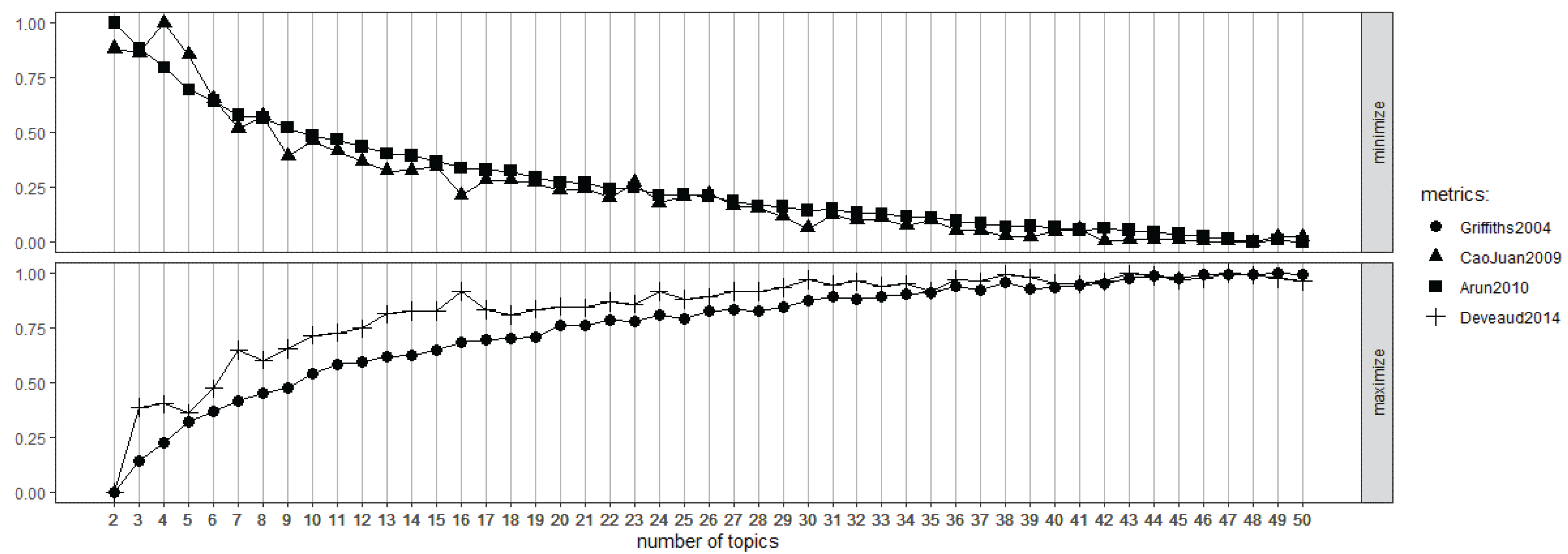 Computers 14 00339 g002 Computers 14 00339 g002