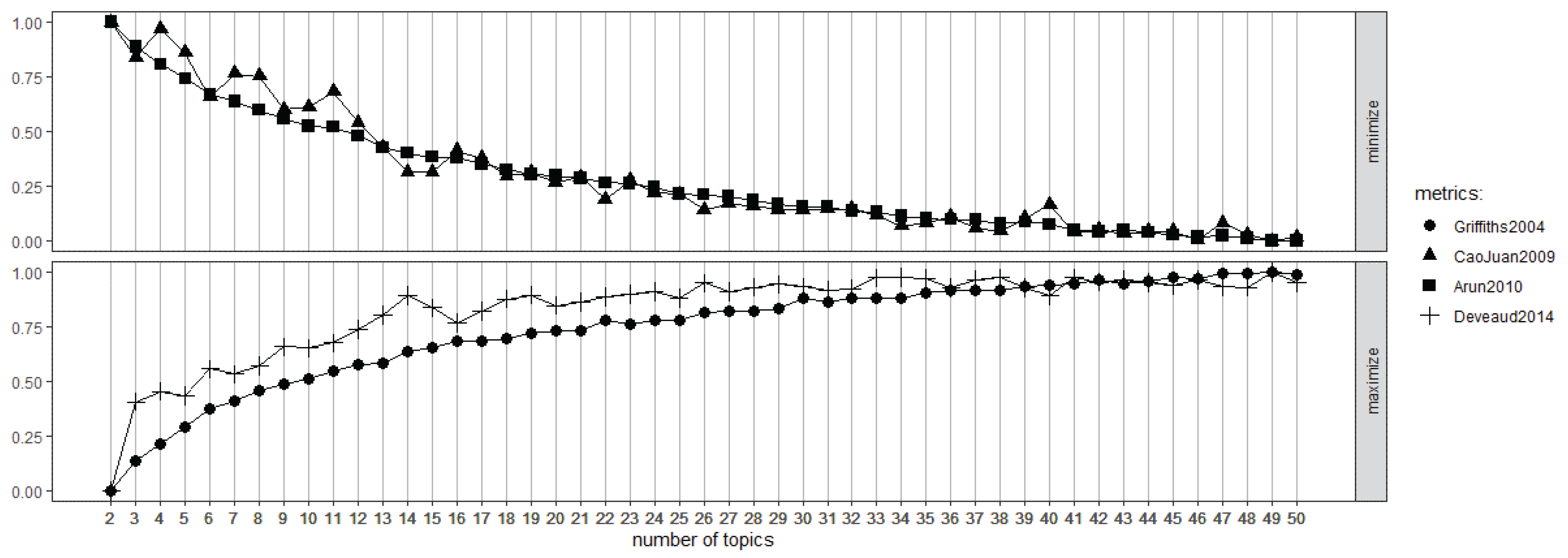 Computers 14 00339 g003 Computers 14 00339 g003