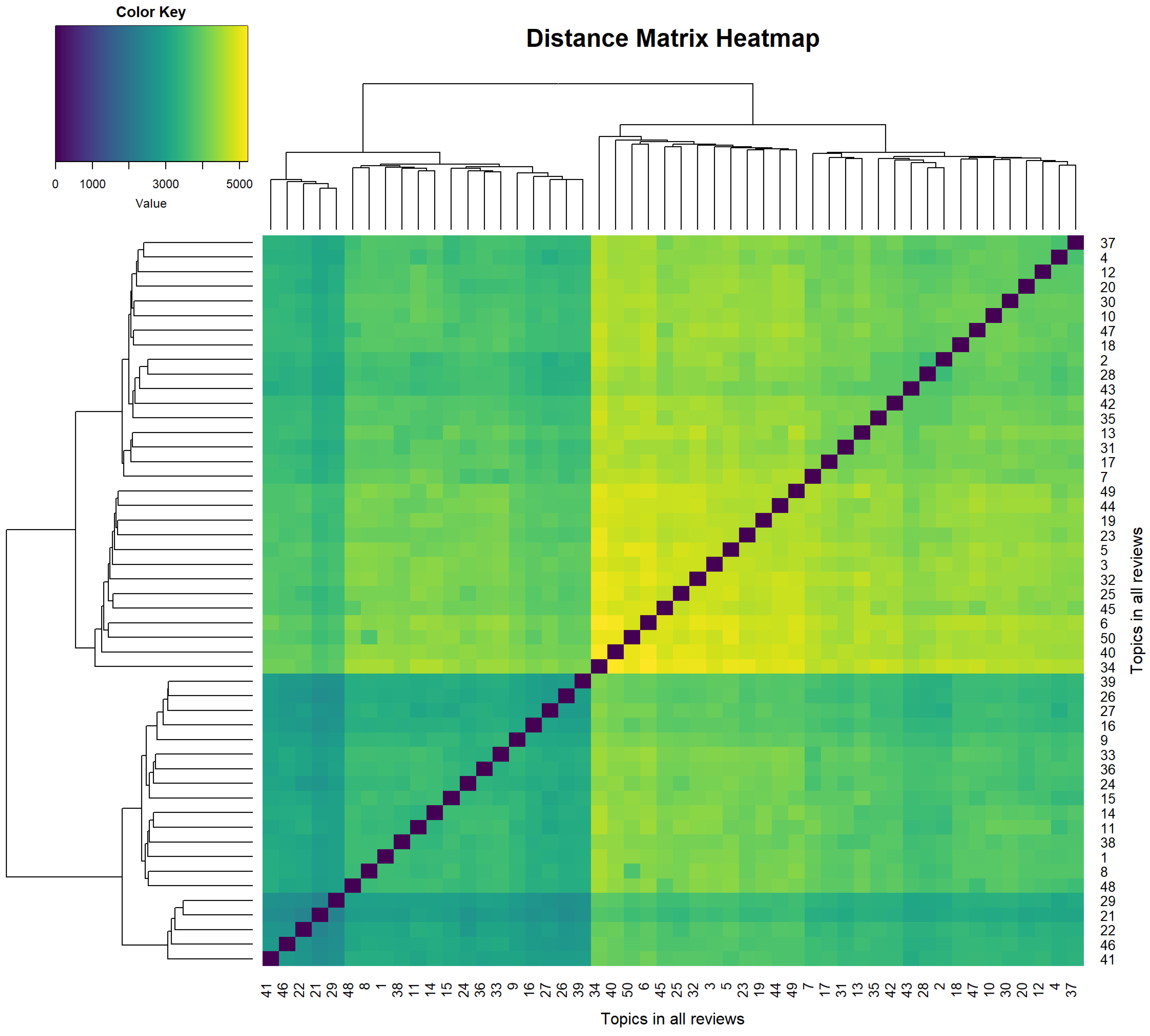 Computers 14 00339 g008 Computers 14 00339 g008