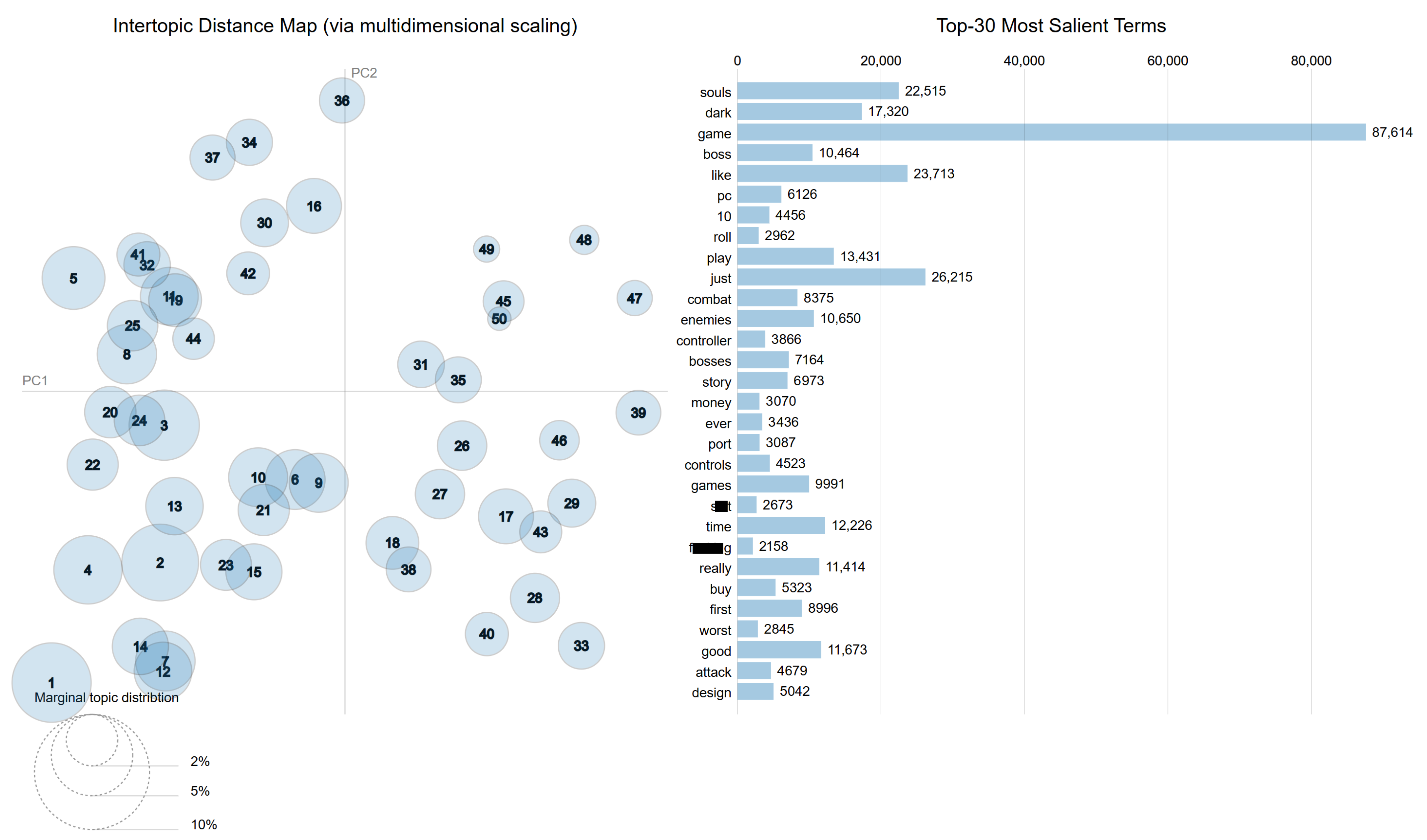 Computers 14 00339 g012 Computers 14 00339 g012