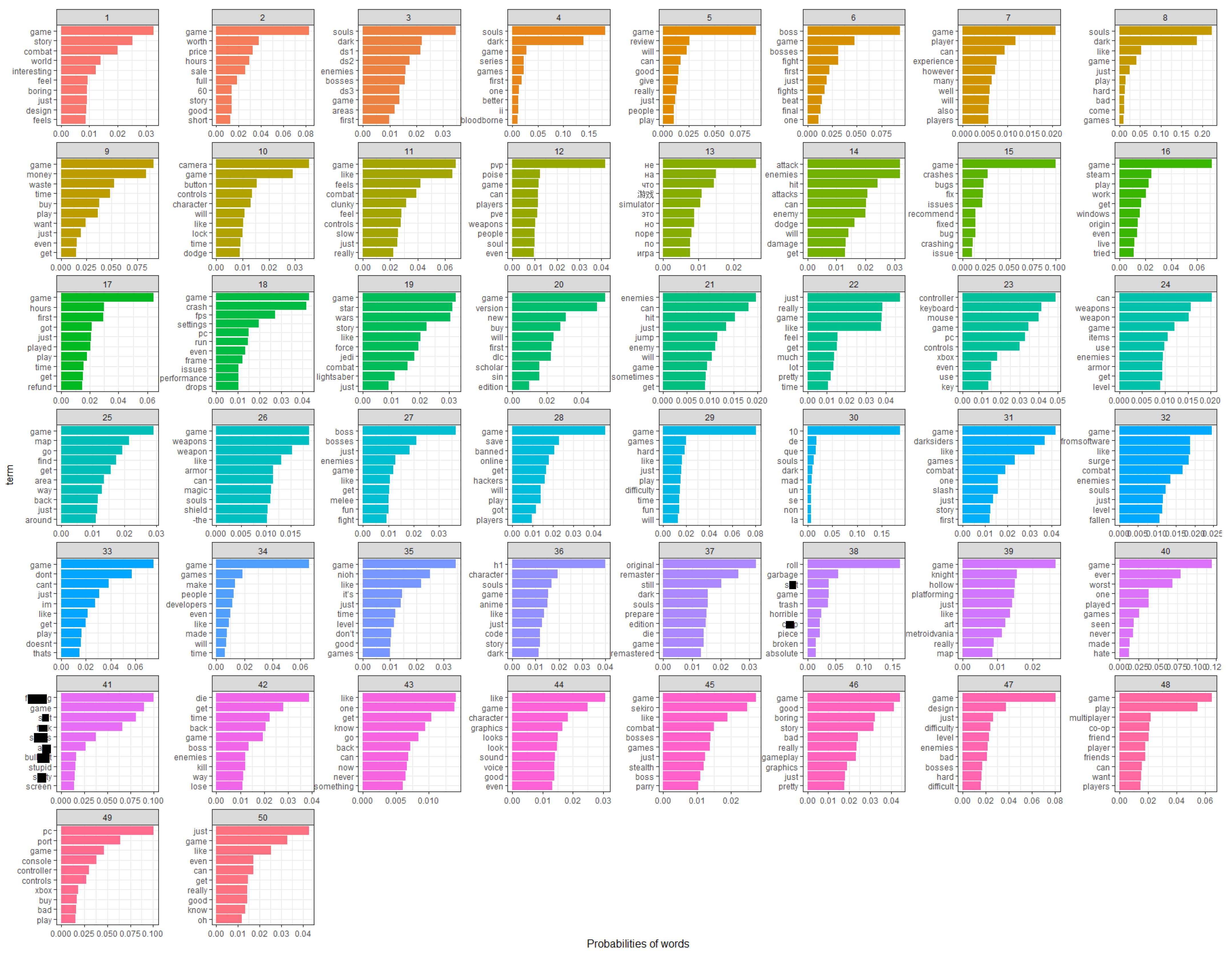 Computers 14 00339 g013 Computers 14 00339 g013