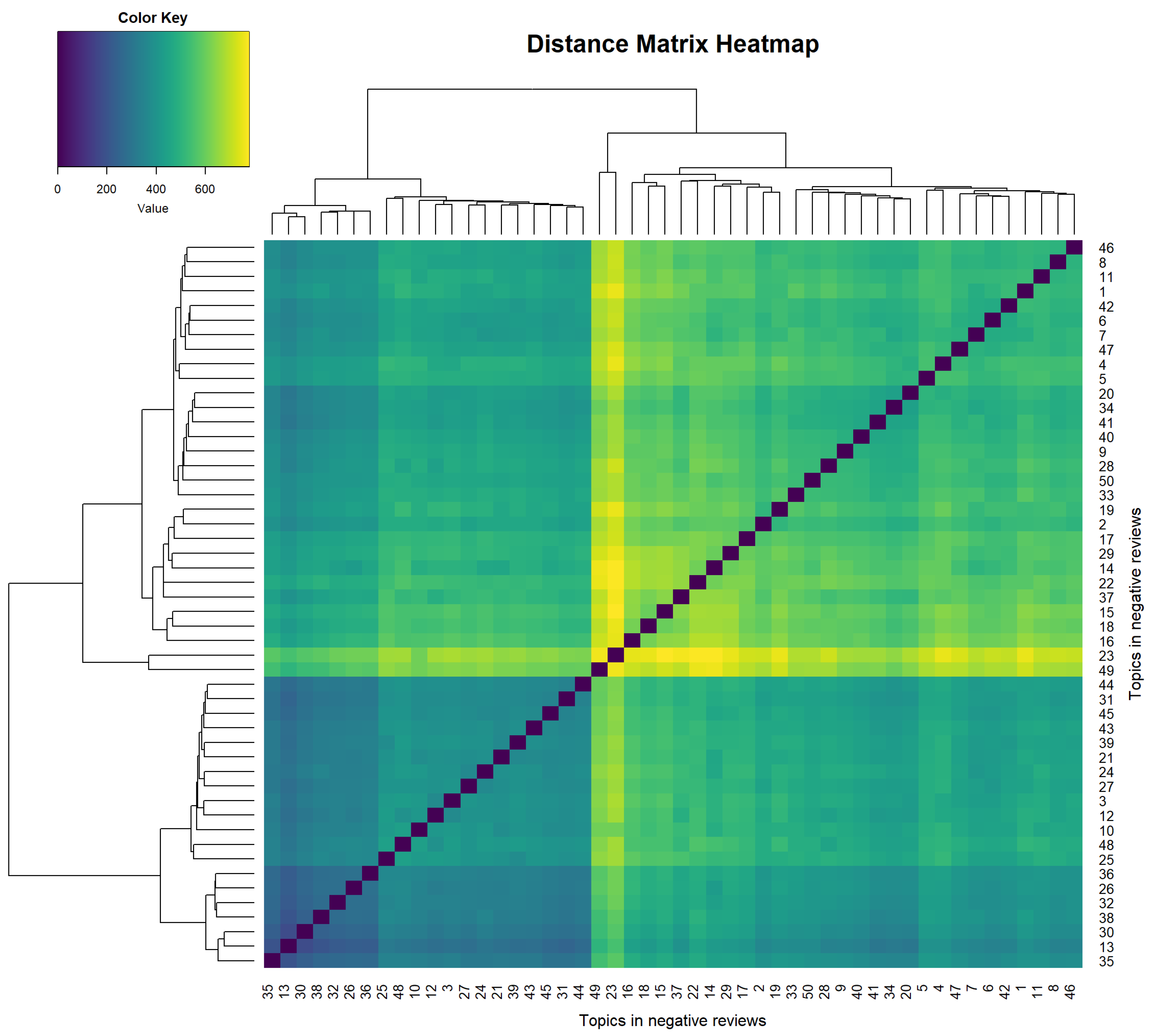 Computers 14 00339 g014 Computers 14 00339 g014