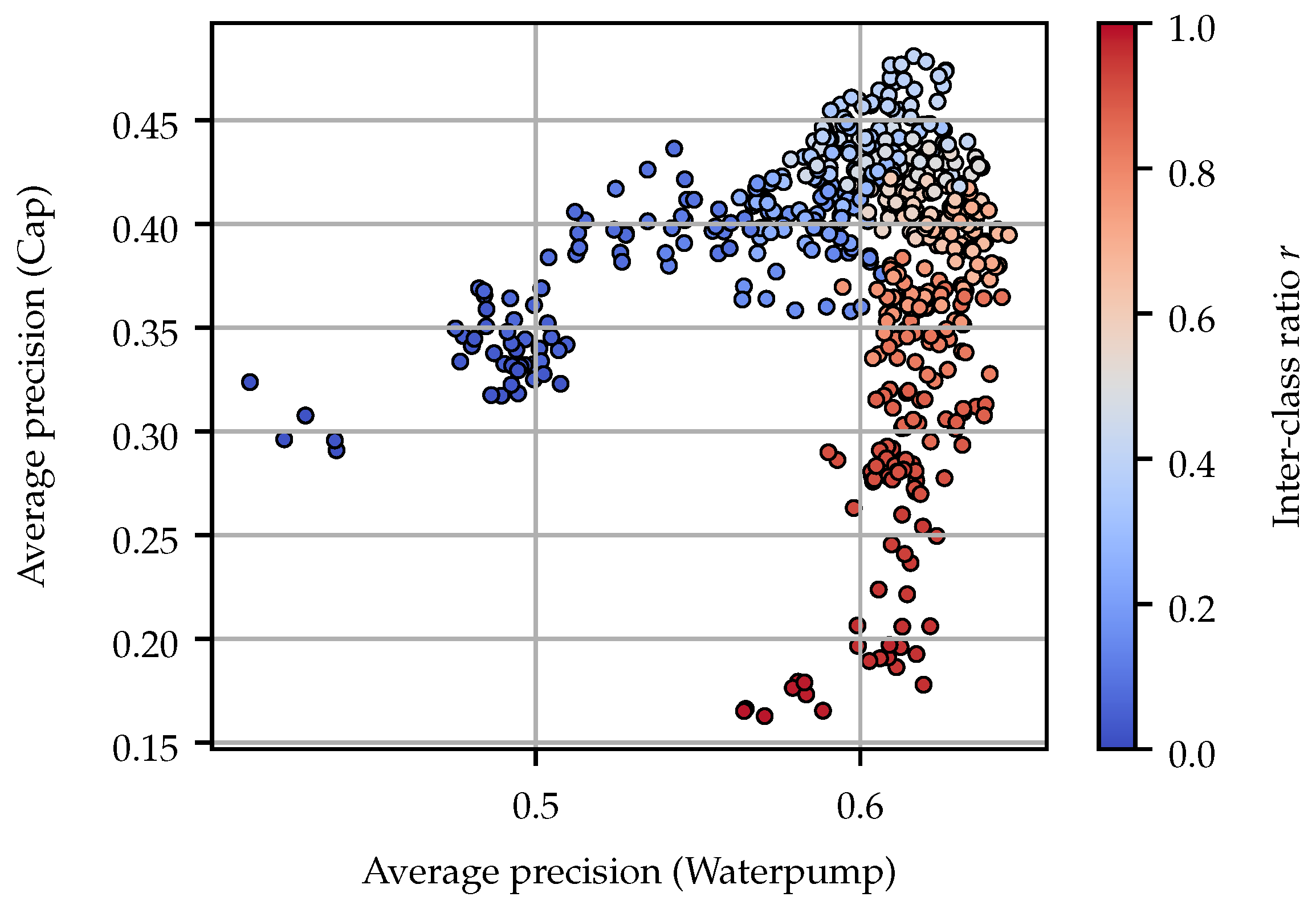 Computers 14 00341 g008
