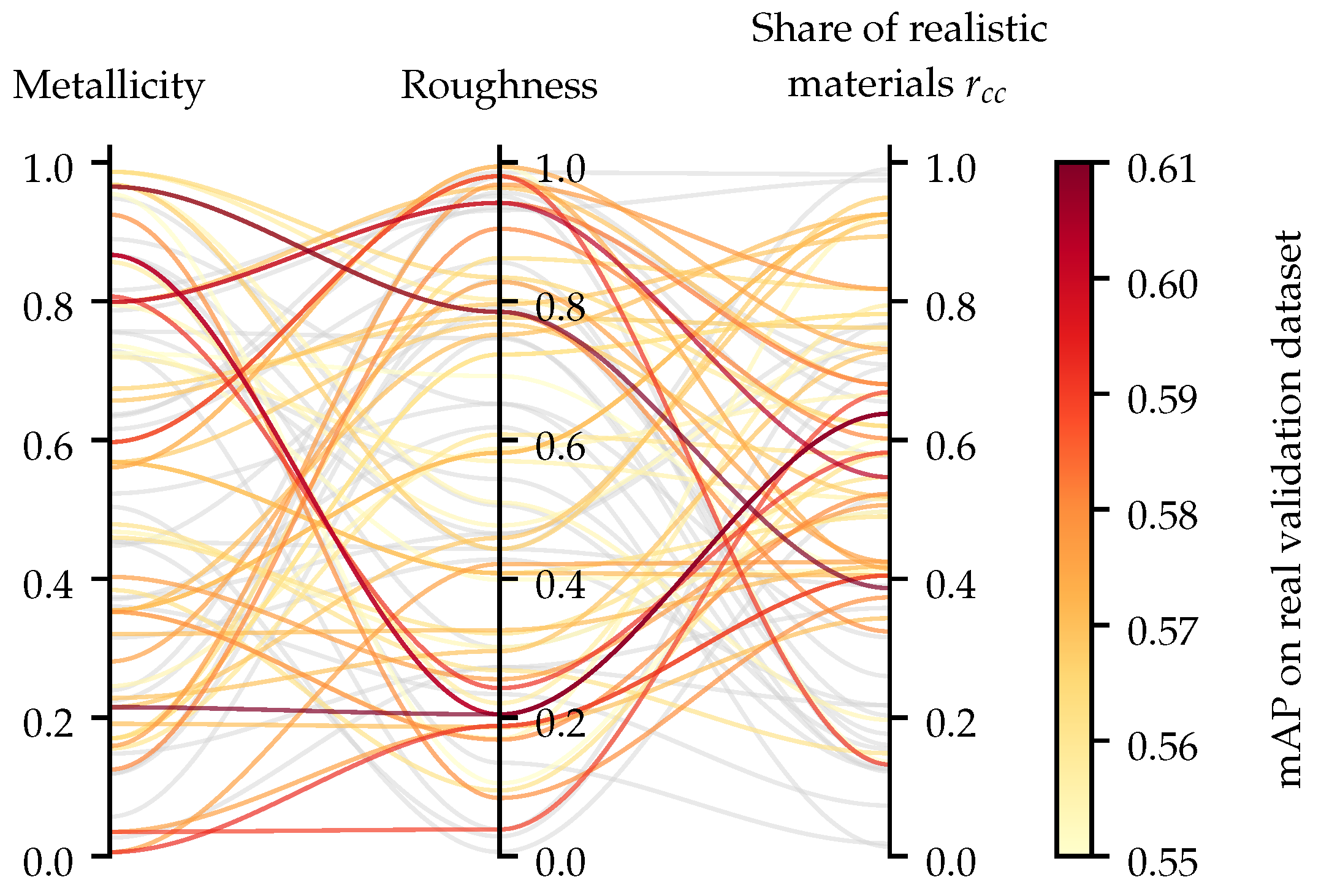 Computers 14 00341 g011